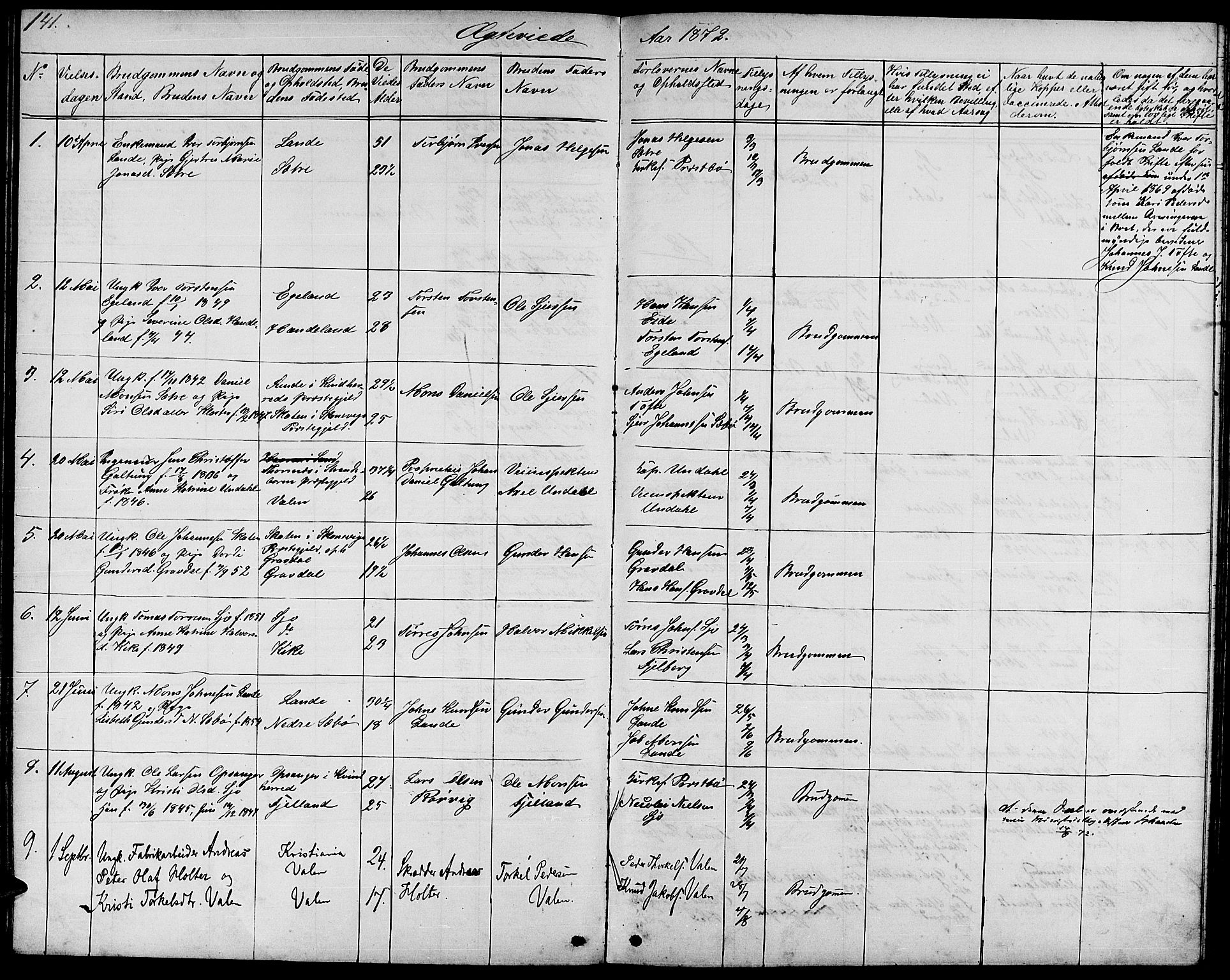 Fjelberg sokneprestembete, SAB/A-75201/H/Hab: Parish register (copy) no. B 3, 1868-1888, p. 141