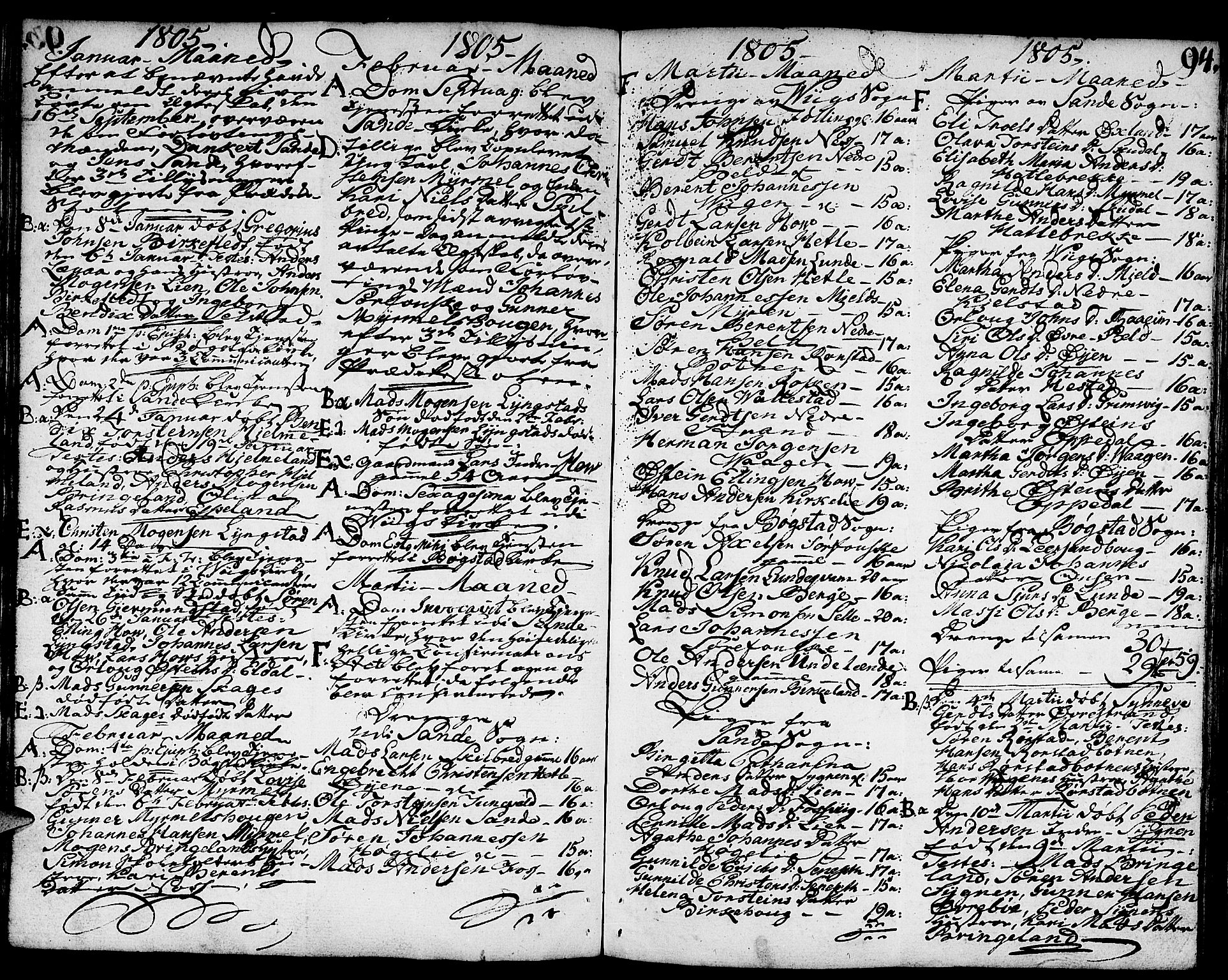 Gaular sokneprestembete, AV/SAB-A-80001/H/Haa: Parish register (official) no. A 2, 1785-1821, p. 94