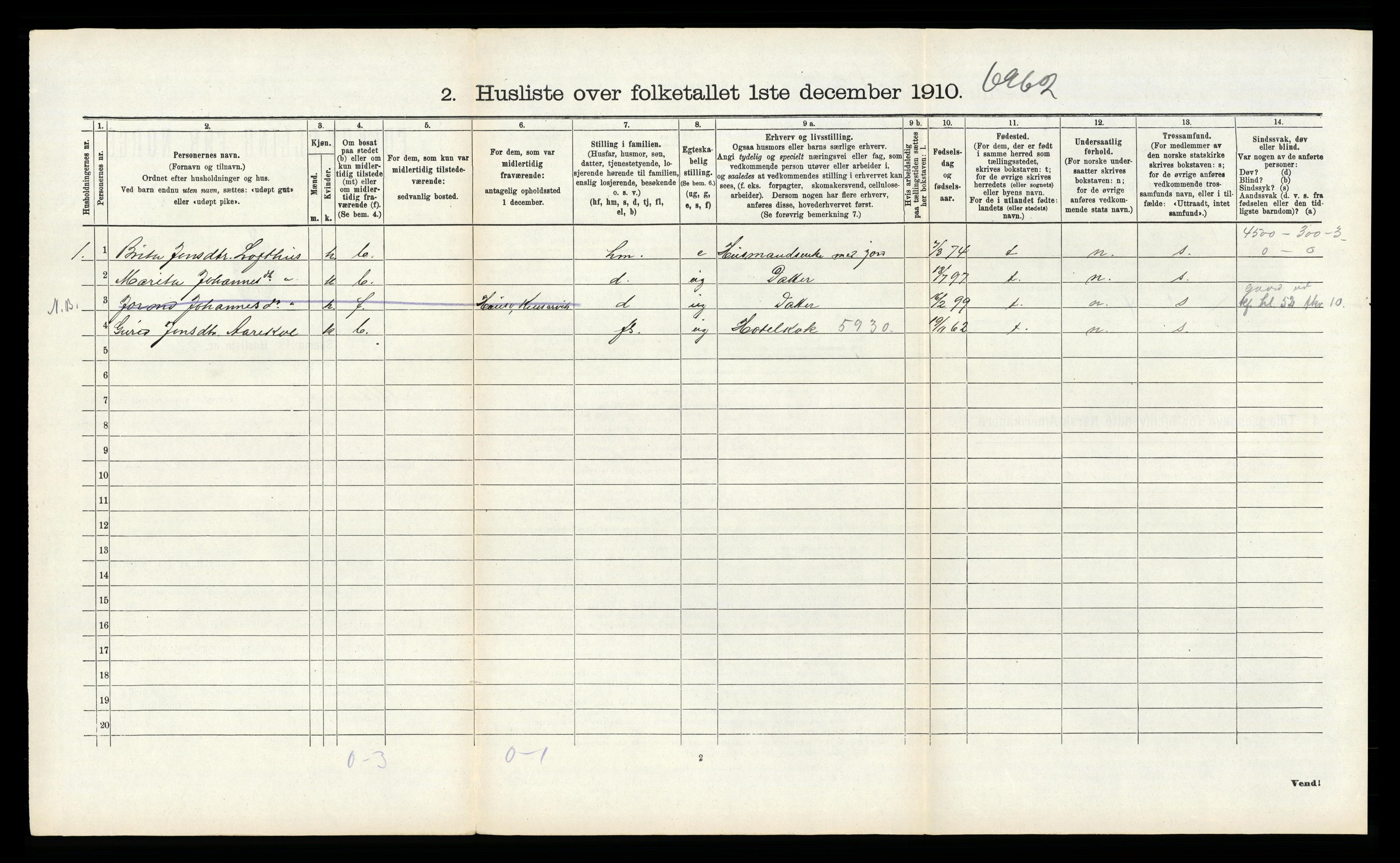 RA, 1910 census for Ullensvang, 1910, p. 2020