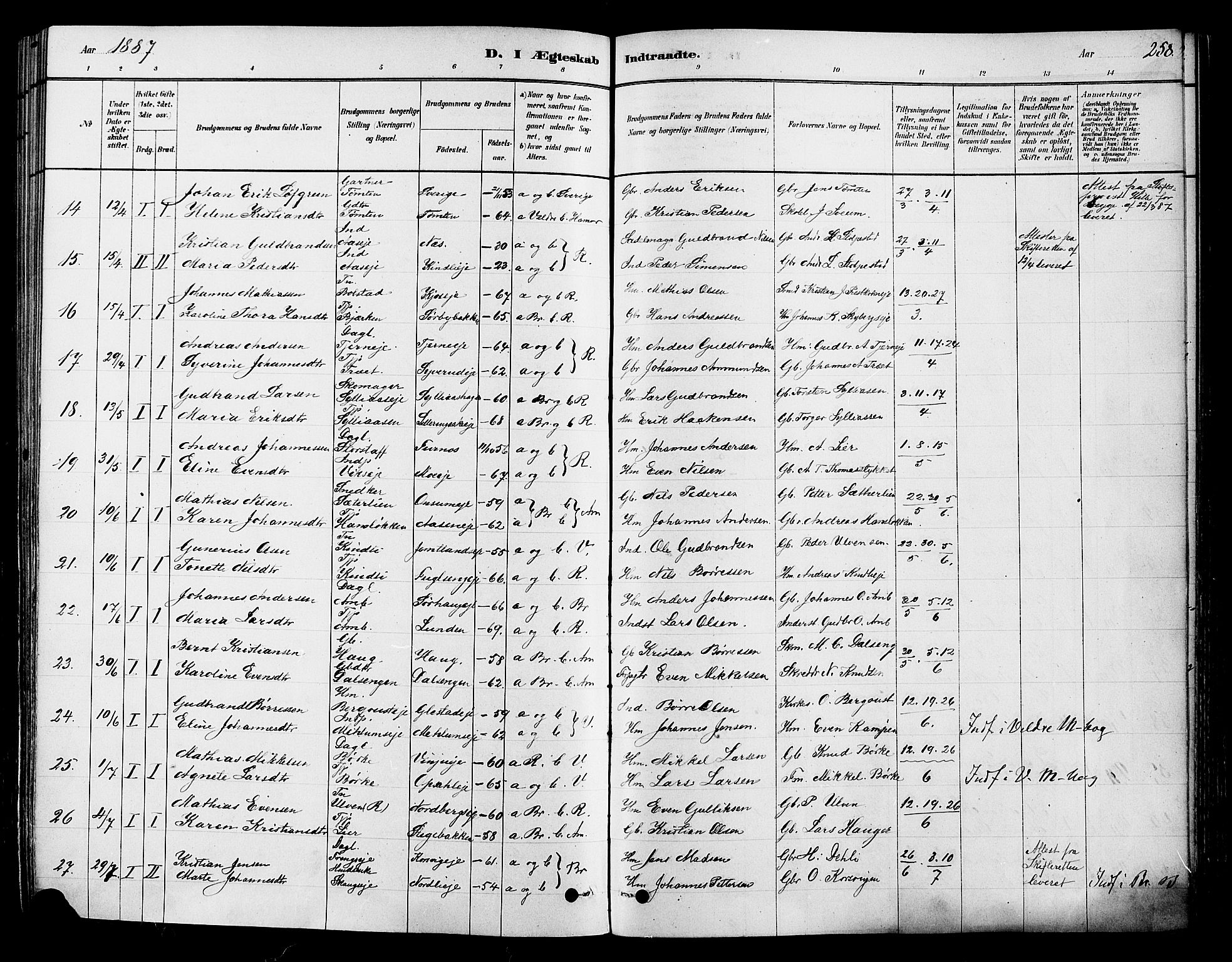 Ringsaker prestekontor, AV/SAH-PREST-014/K/Ka/L0012: Parish register (official) no. 12, 1879-1890, p. 258