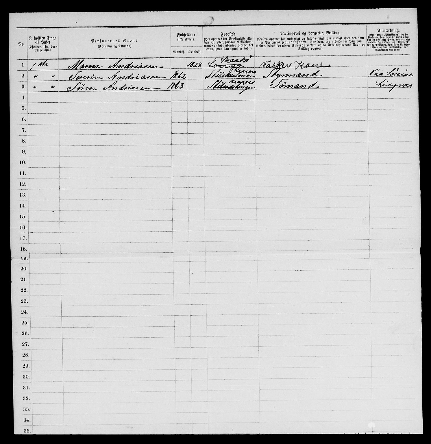 SAKO, 1885 census for 0801 Kragerø, 1885, p. 33