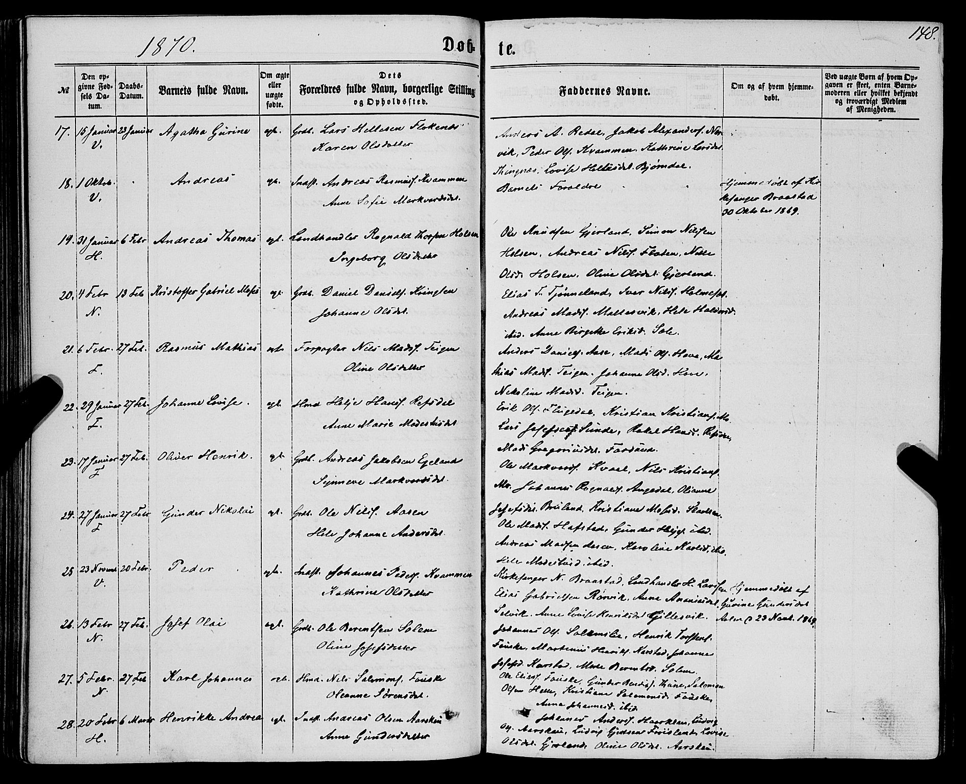 Førde sokneprestembete, AV/SAB-A-79901/H/Haa/Haaa/L0009: Parish register (official) no. A 9, 1861-1877, p. 148