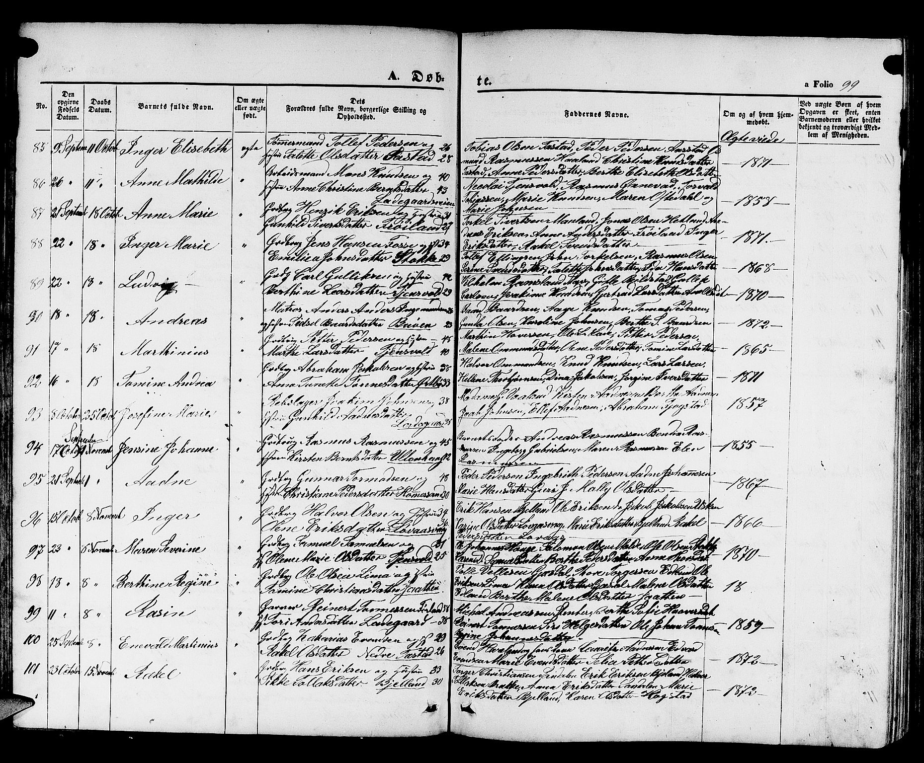 Hetland sokneprestkontor, SAST/A-101826/30/30BB/L0003: Parish register (copy) no. B 3, 1863-1877, p. 99