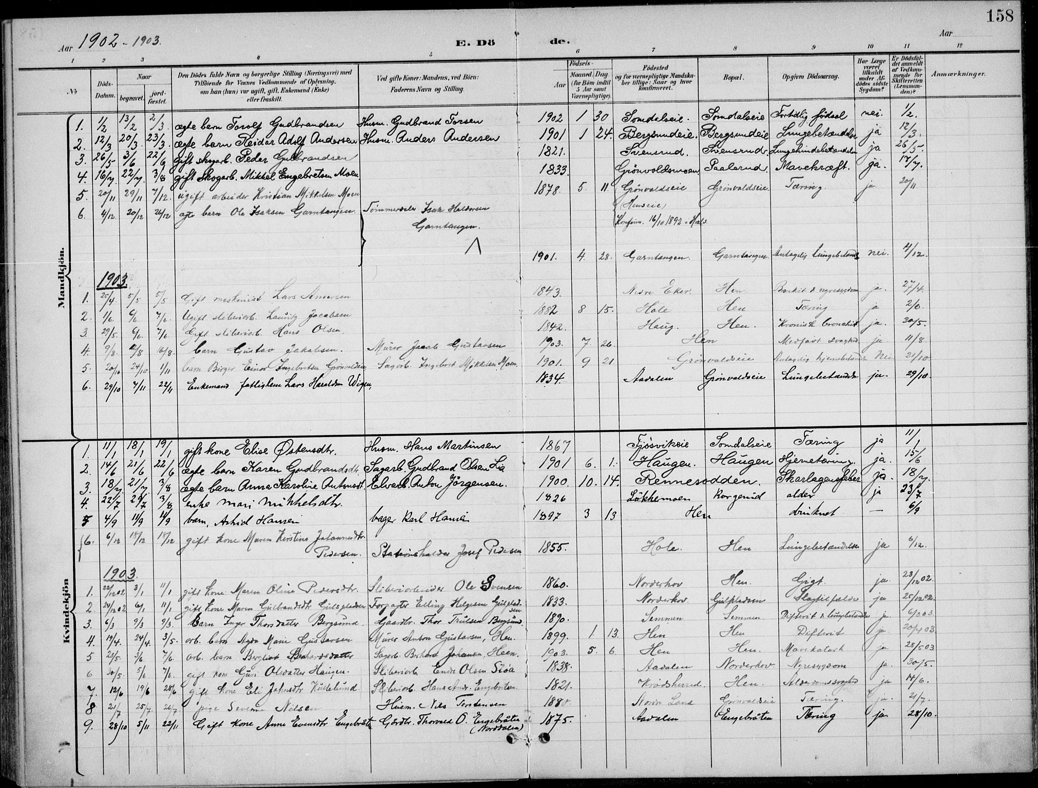 Ådal kirkebøker, AV/SAKO-A-248/F/Fb/L0002: Parish register (official) no. II 2, 1898-1917, p. 158