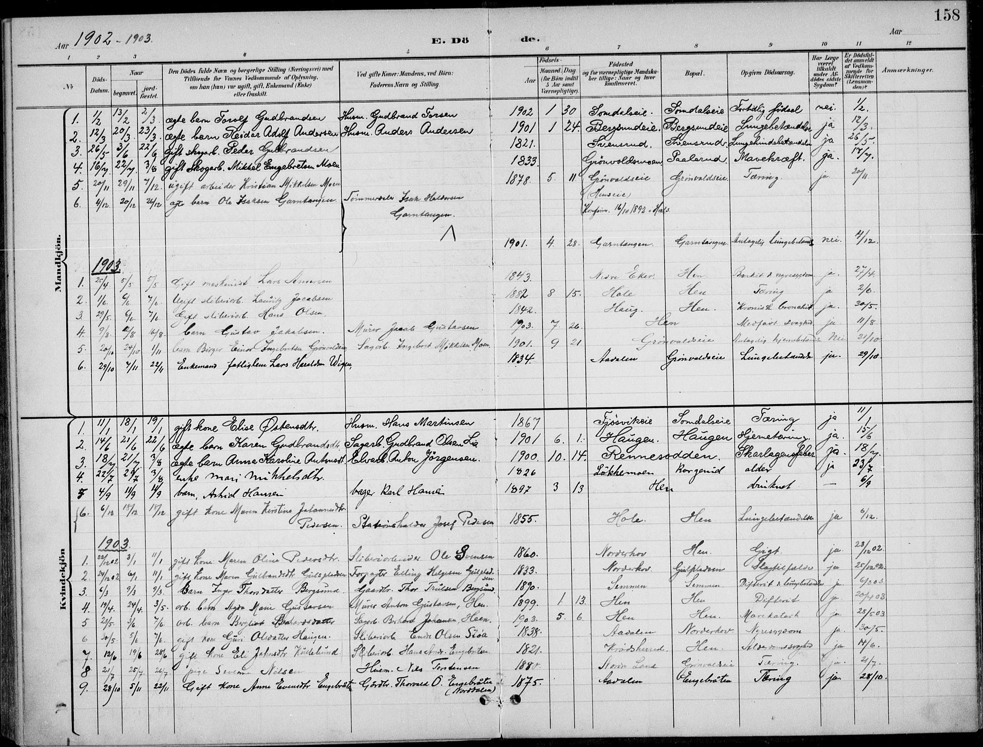 Ådal kirkebøker, SAKO/A-248/F/Fb/L0002: Parish register (official) no. II 2, 1898-1917, p. 158