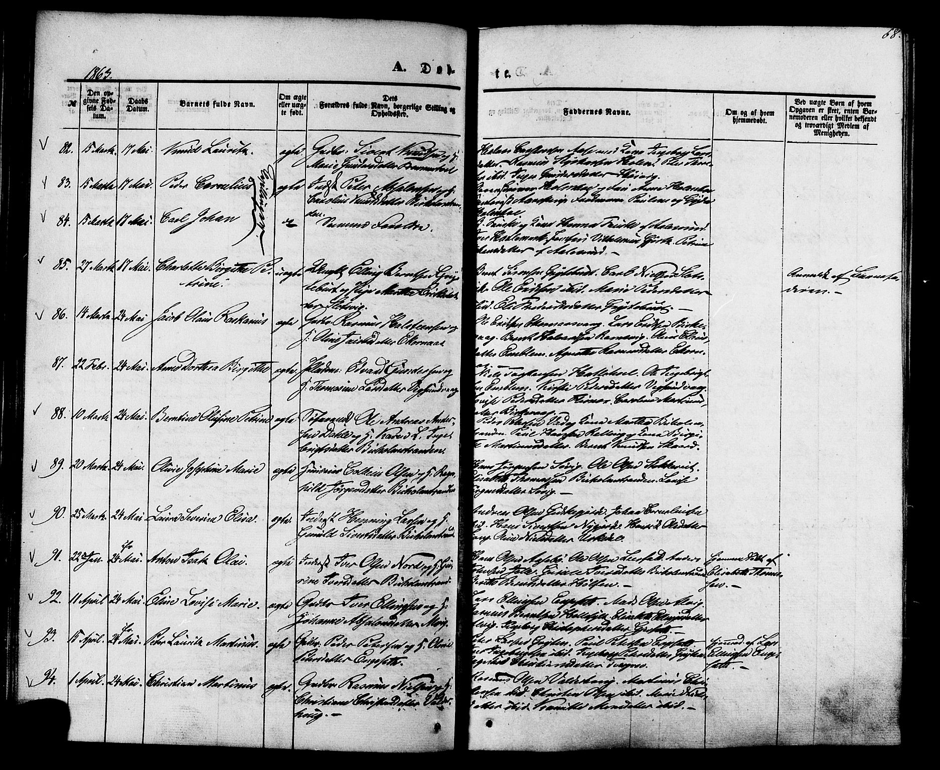 Ministerialprotokoller, klokkerbøker og fødselsregistre - Møre og Romsdal, SAT/A-1454/528/L0398: Parish register (official) no. 528A09, 1858-1864, p. 68