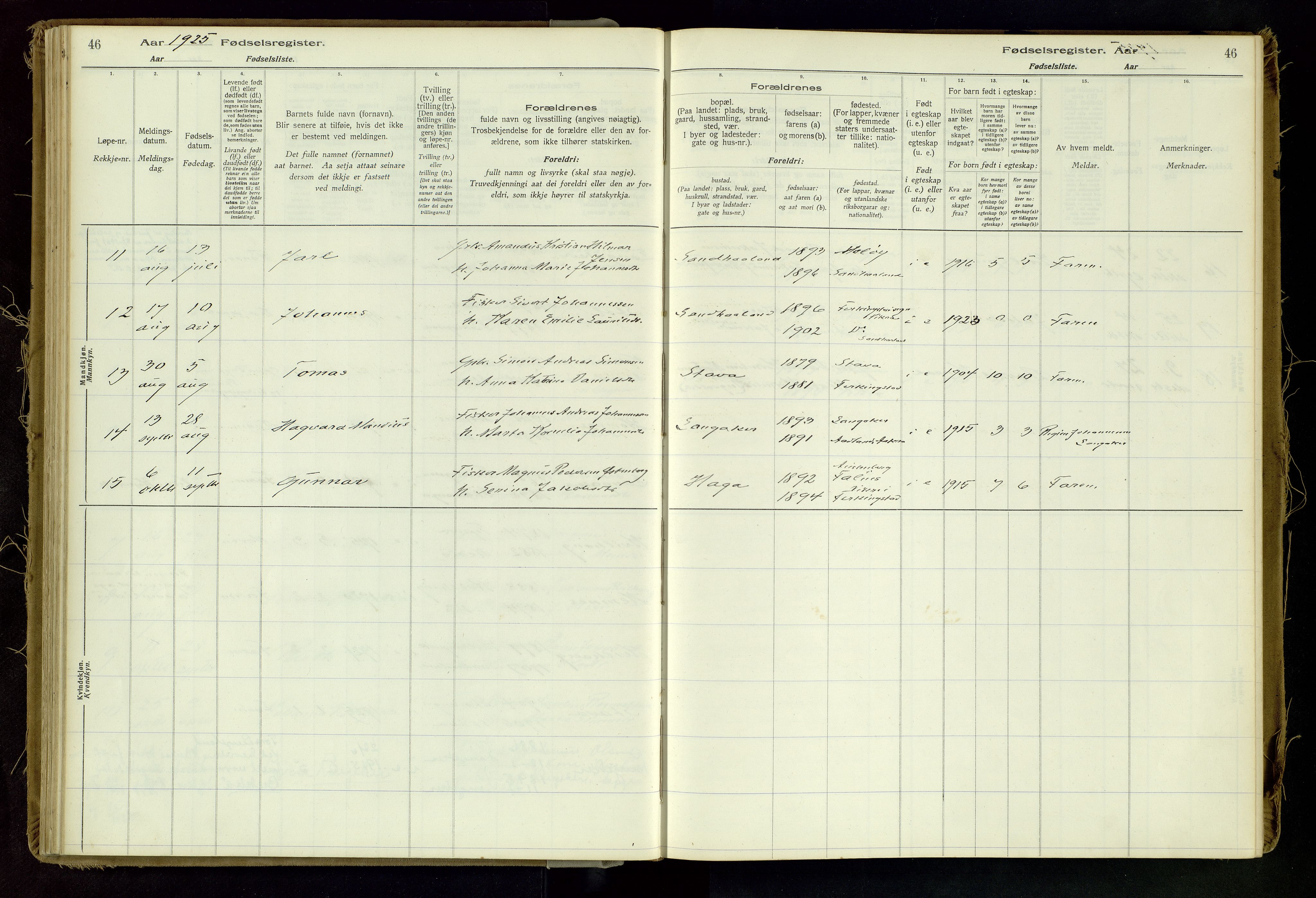 Skudenes sokneprestkontor, SAST/A -101849/I/Id/L0002: Birth register no. 2, 1916-1962, p. 46