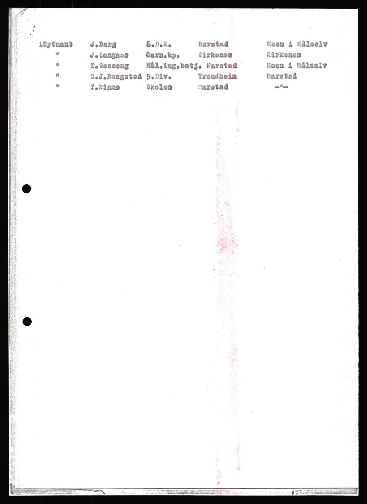 Forsvaret, Forsvarets krigshistoriske avdeling, AV/RA-RAFA-2017/Y/Yf/L0198: II-C-11-2100  -  Kapitulasjonen i 1940, 1940, p. 487