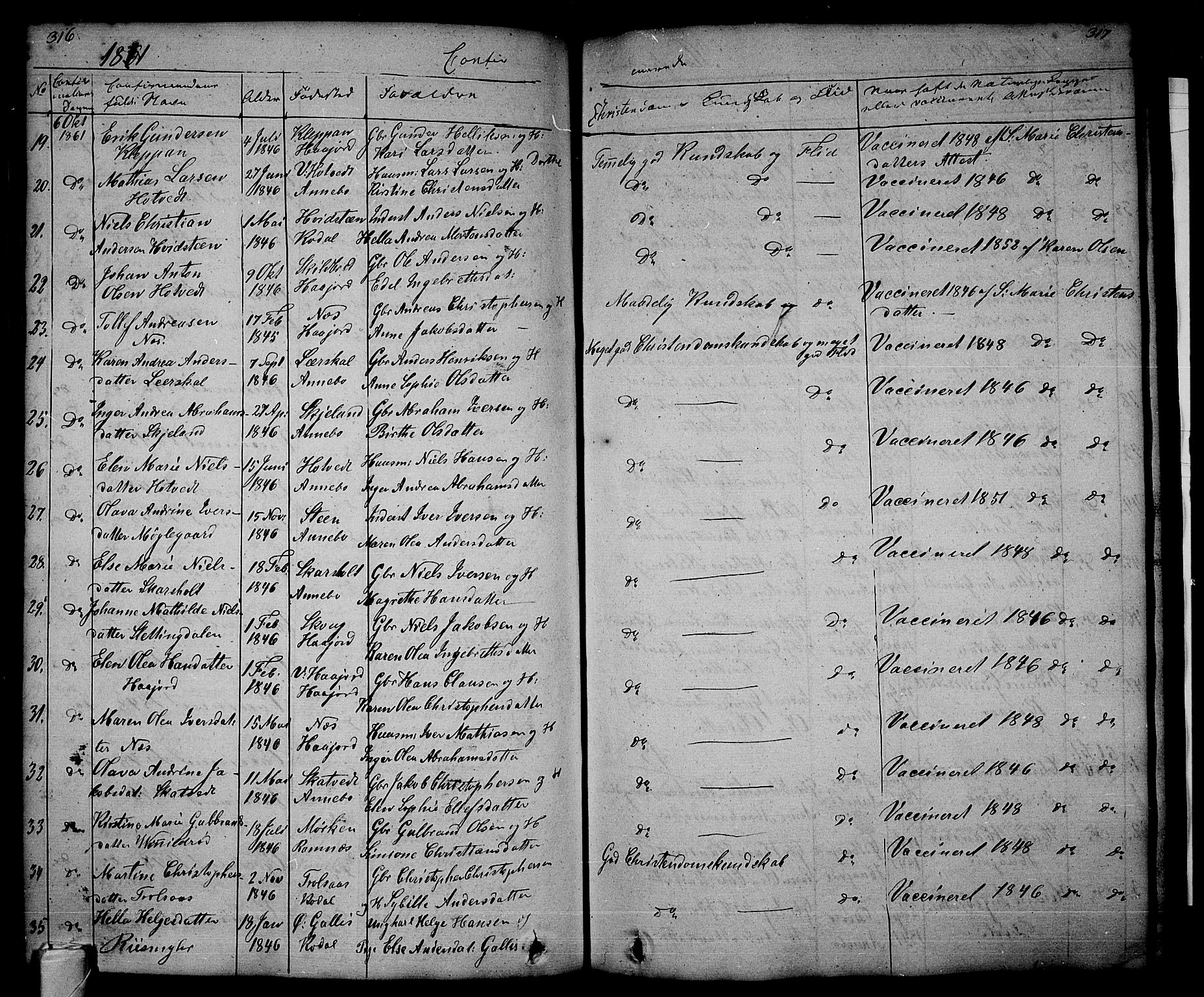 Andebu kirkebøker, AV/SAKO-A-336/G/Ga/L0003: Parish register (copy) no. I 3, 1832-1867, p. 316-317