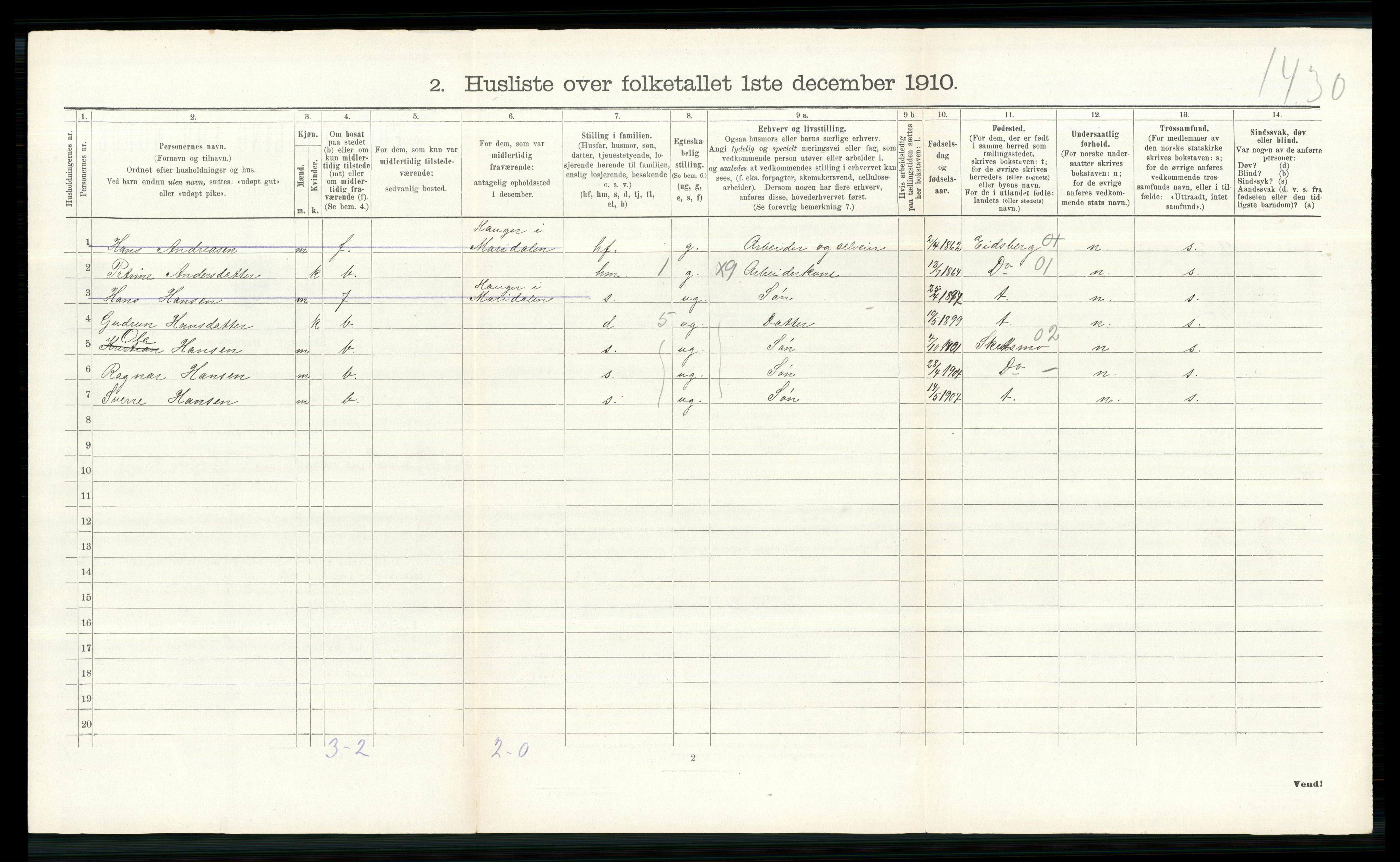 RA, 1910 census for Nittedal, 1910, p. 142