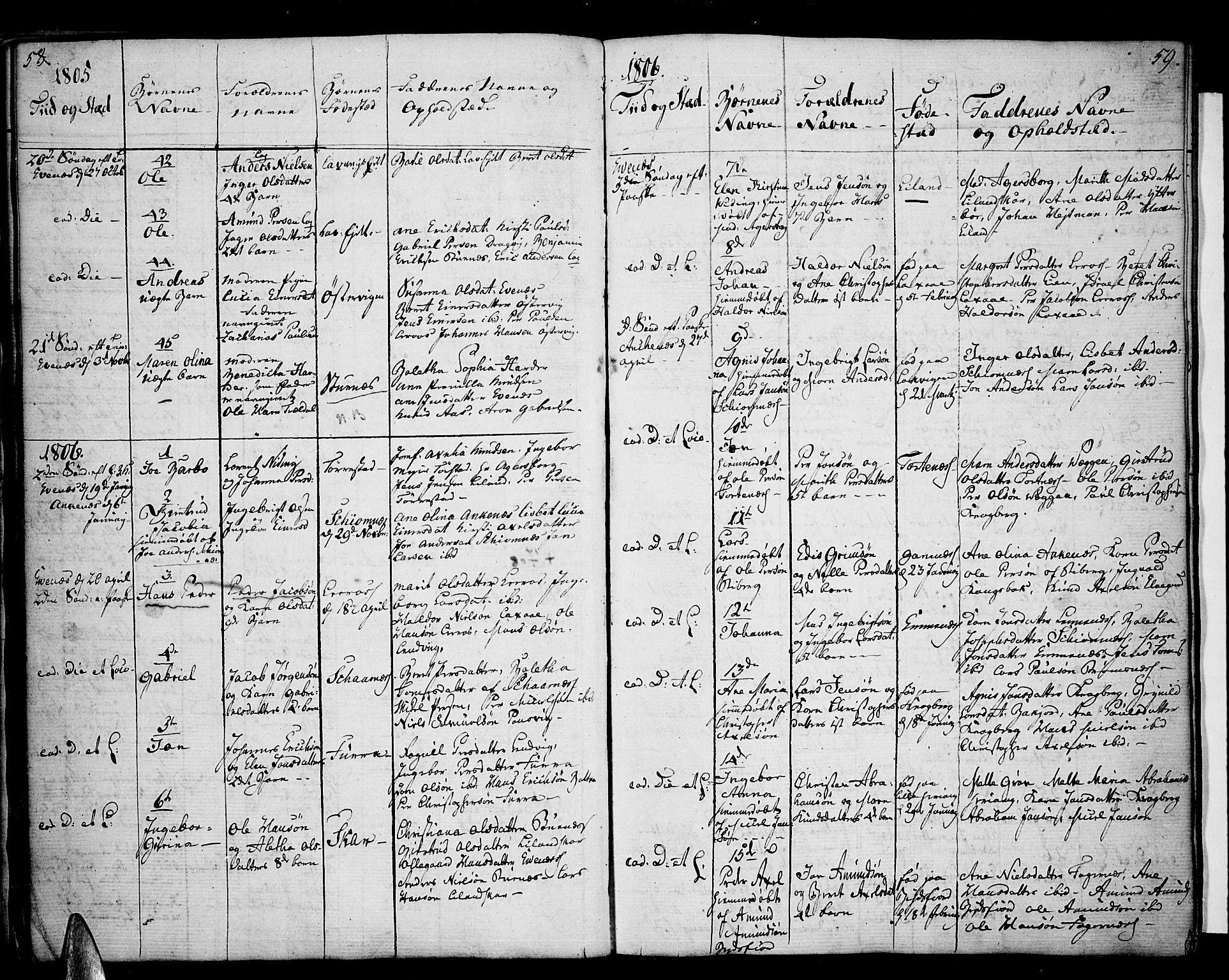 Ministerialprotokoller, klokkerbøker og fødselsregistre - Nordland, SAT/A-1459/863/L0893: Parish register (official) no. 863A05, 1794-1821, p. 58-59
