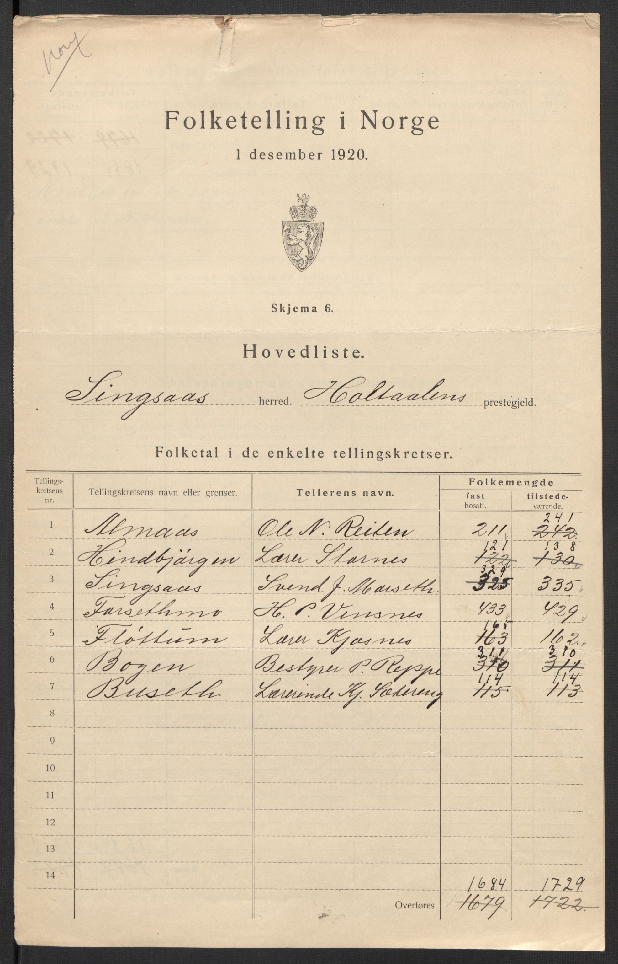 SAT, 1920 census for Singsås, 1920, p. 3