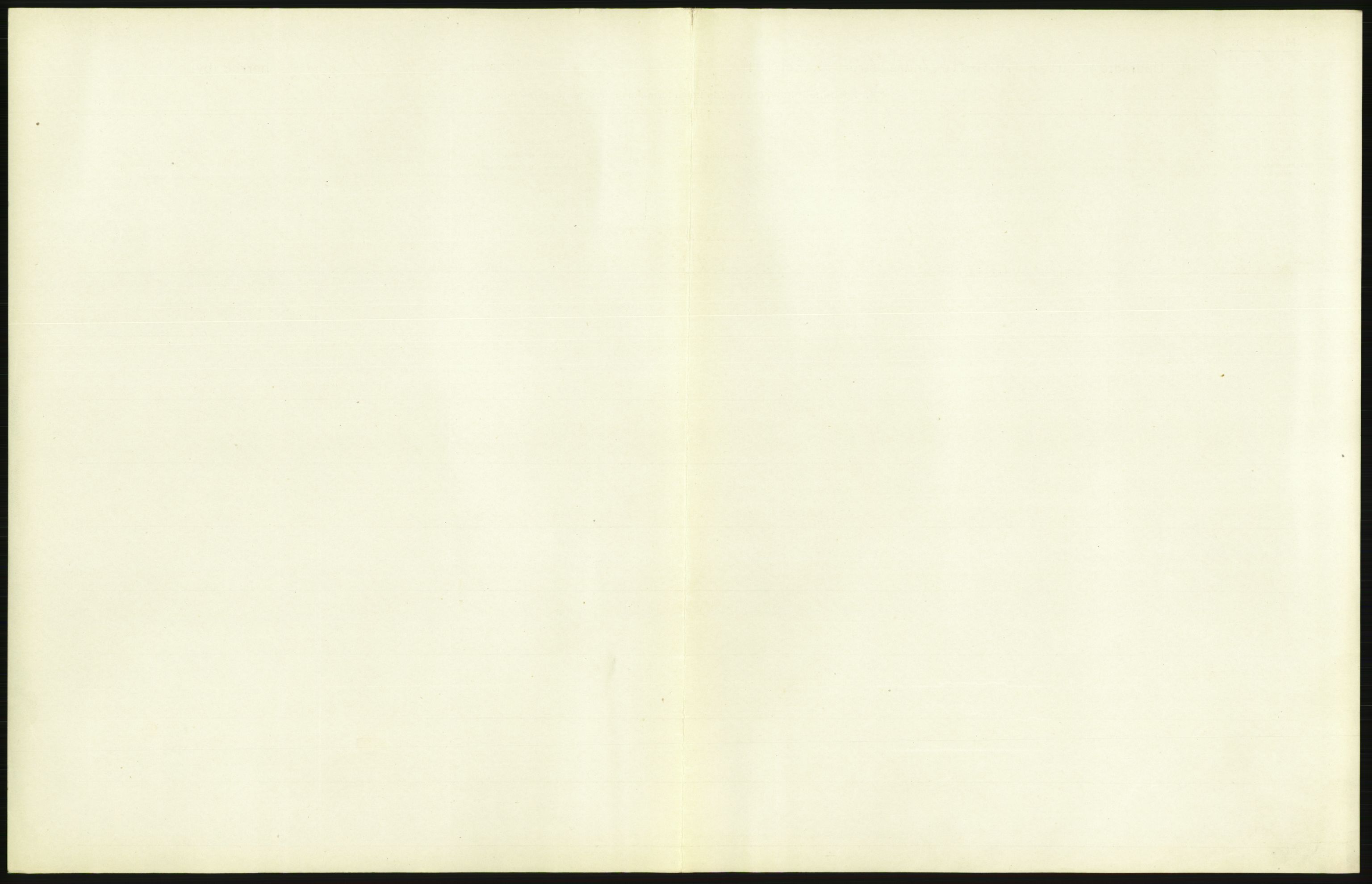 Statistisk sentralbyrå, Sosiodemografiske emner, Befolkning, AV/RA-S-2228/D/Df/Dfb/Dfbf/L0010: Kristiania: Døde, dødfødte., 1916, p. 563
