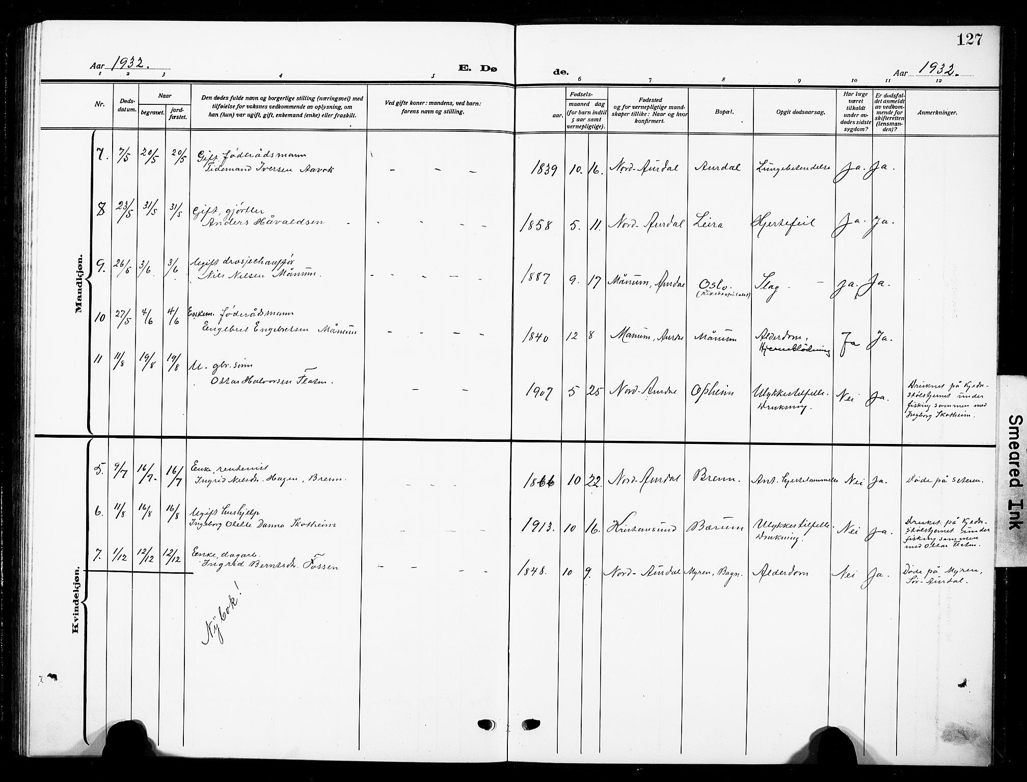 Nord-Aurdal prestekontor, SAH/PREST-132/H/Ha/Hab/L0016: Parish register (copy) no. 16, 1920-1932, p. 127