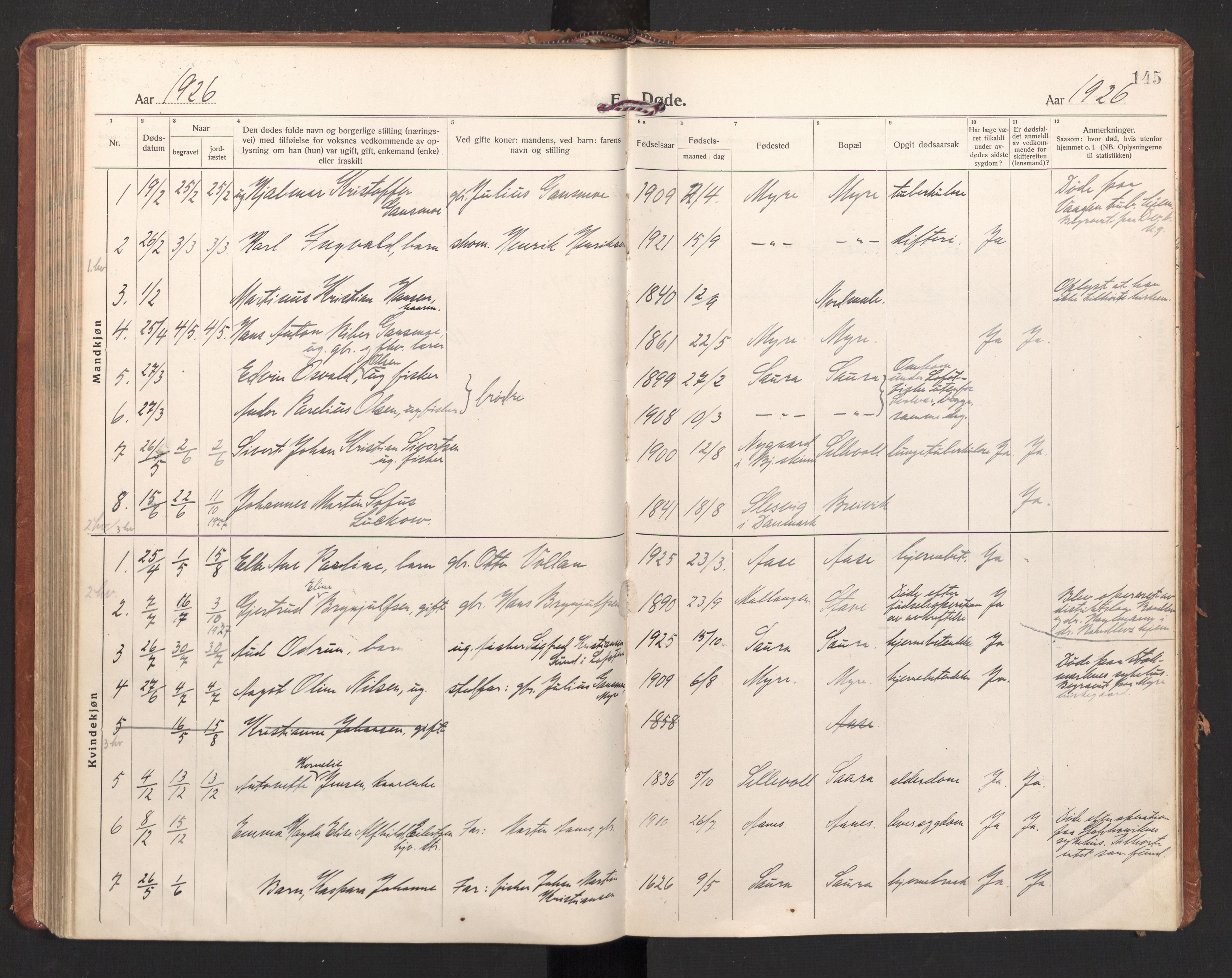 Ministerialprotokoller, klokkerbøker og fødselsregistre - Nordland, SAT/A-1459/897/L1408: Parish register (official) no. 897A15, 1922-1938, p. 145