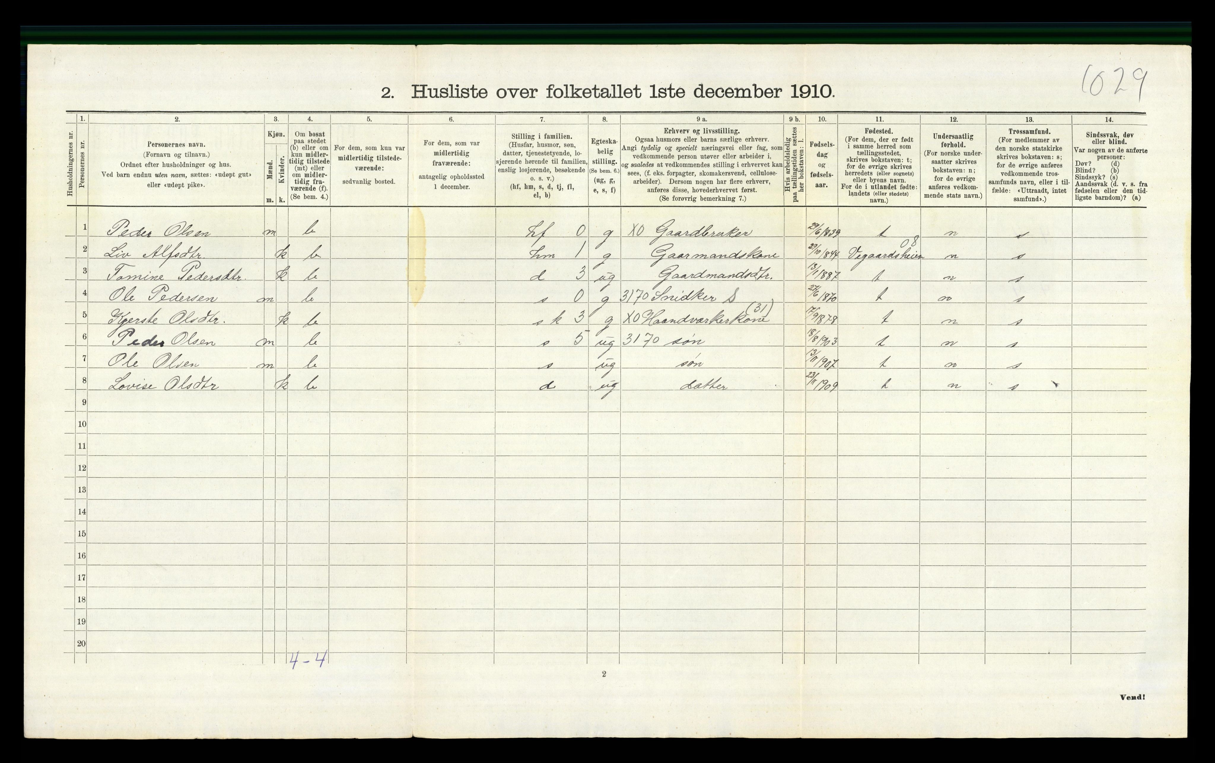 RA, 1910 census for Gjerstad, 1910, p. 216