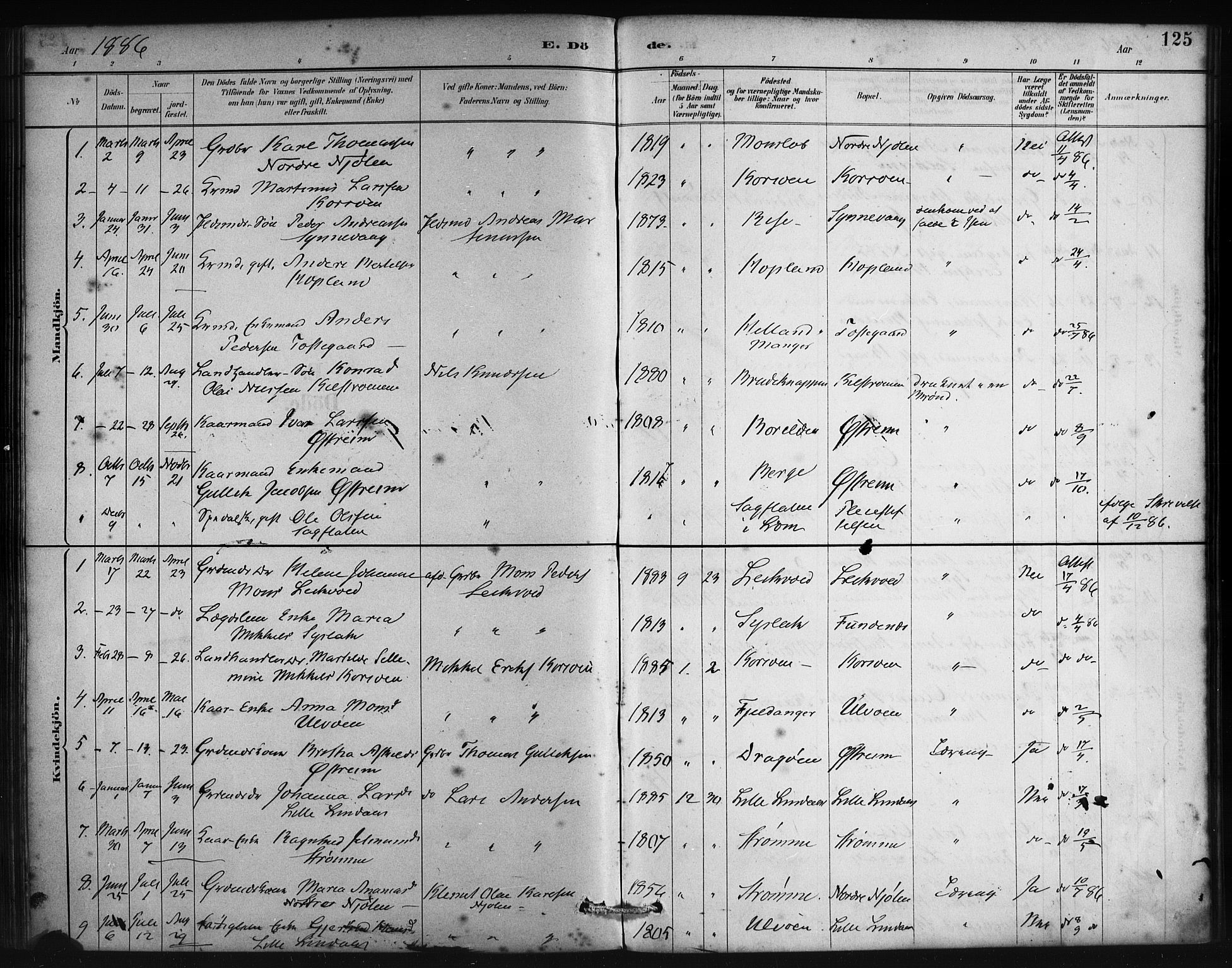 Lindås Sokneprestembete, SAB/A-76701/H/Haa: Parish register (official) no. C 1, 1886-1896, p. 125