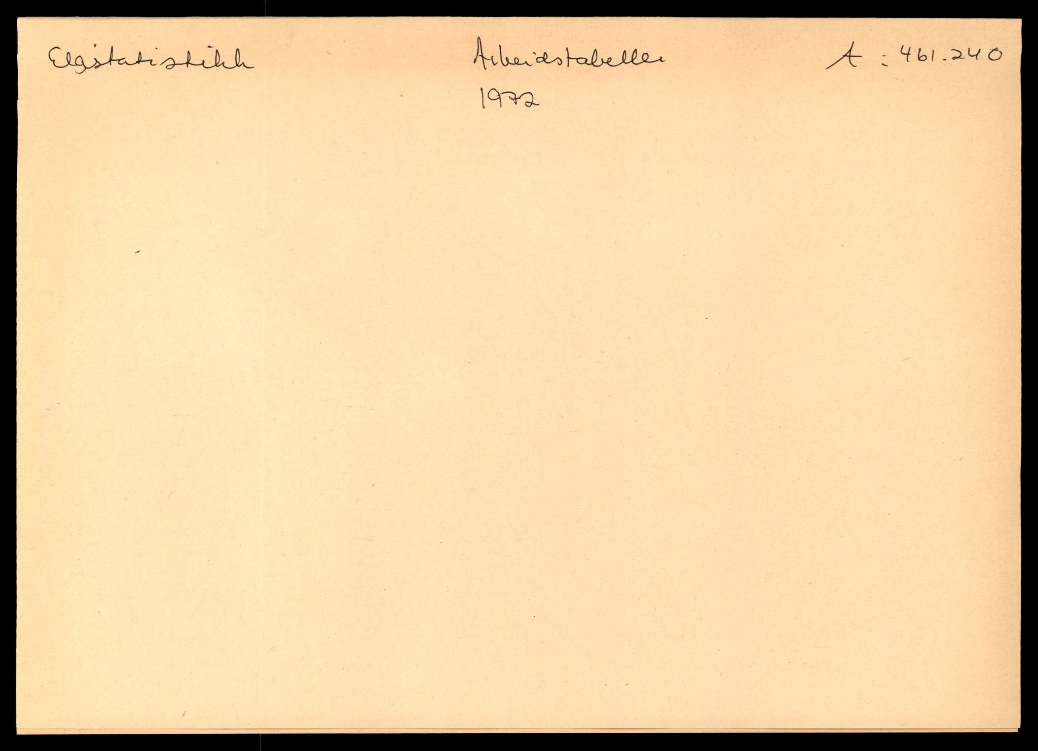 Direktoratet for naturforvaltning, AV/SAT-A-5209/4/D/De/L0102: Oppsyn, oppgaveplikt, 1965-1975, p. 871