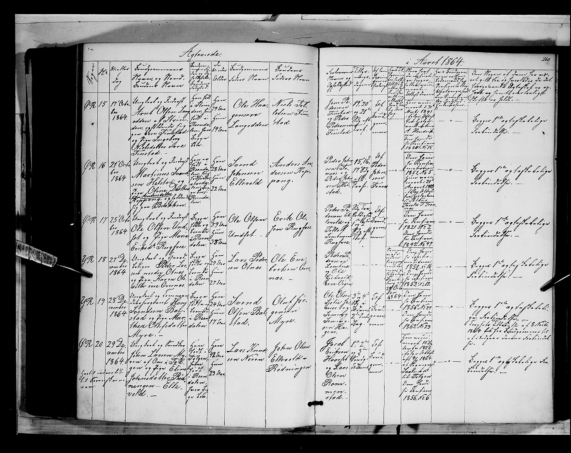 Rendalen prestekontor, AV/SAH-PREST-054/H/Ha/Haa/L0005: Parish register (official) no. 5, 1853-1866, p. 260