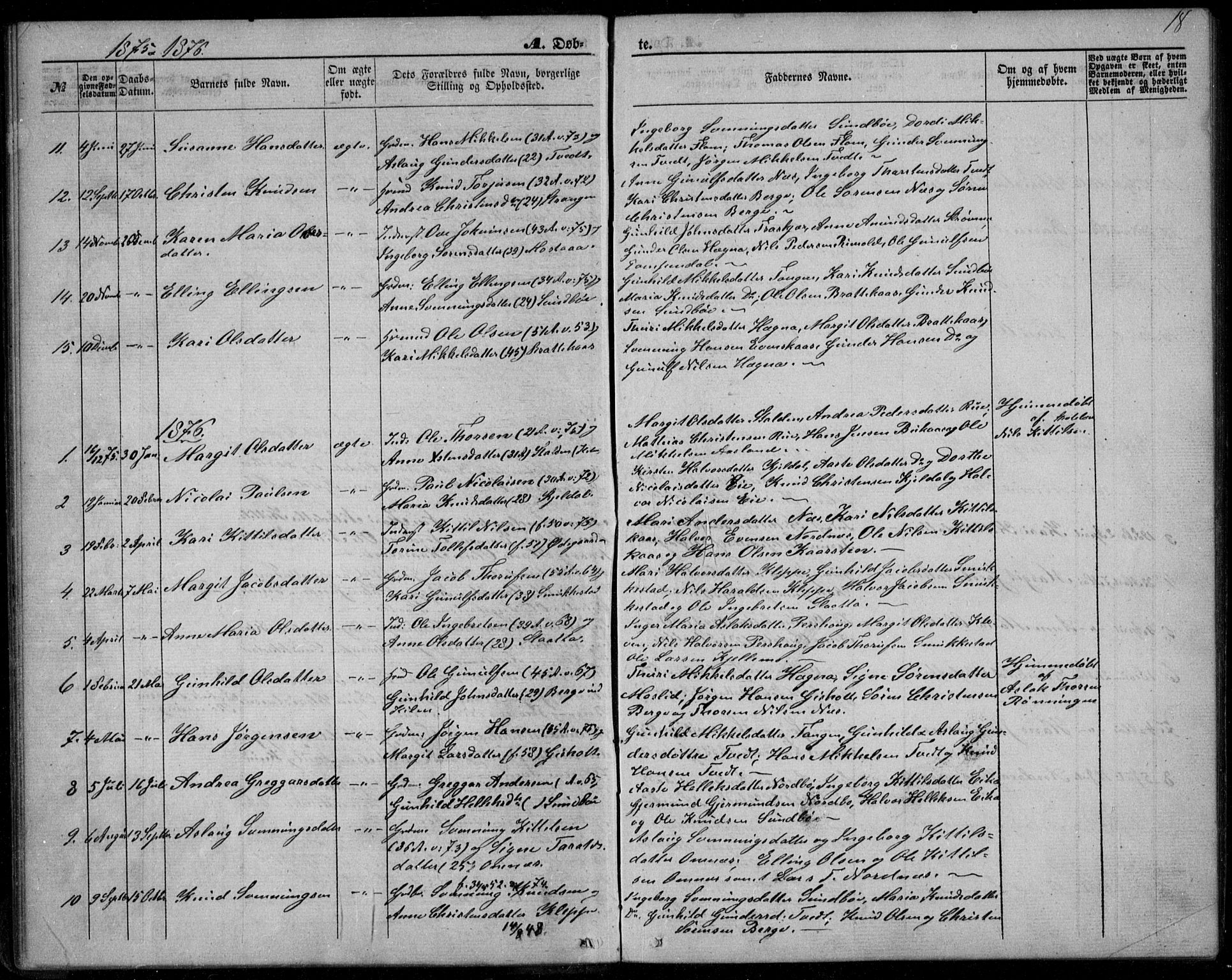 Lunde kirkebøker, SAKO/A-282/F/Fb/L0002: Parish register (official) no. II 2, 1861-1881, p. 18