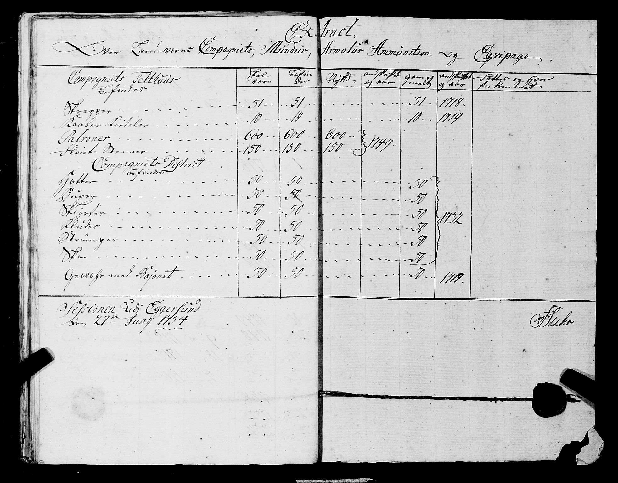 Fylkesmannen i Rogaland, SAST/A-101928/99/3/325/325CA, 1655-1832, p. 4577