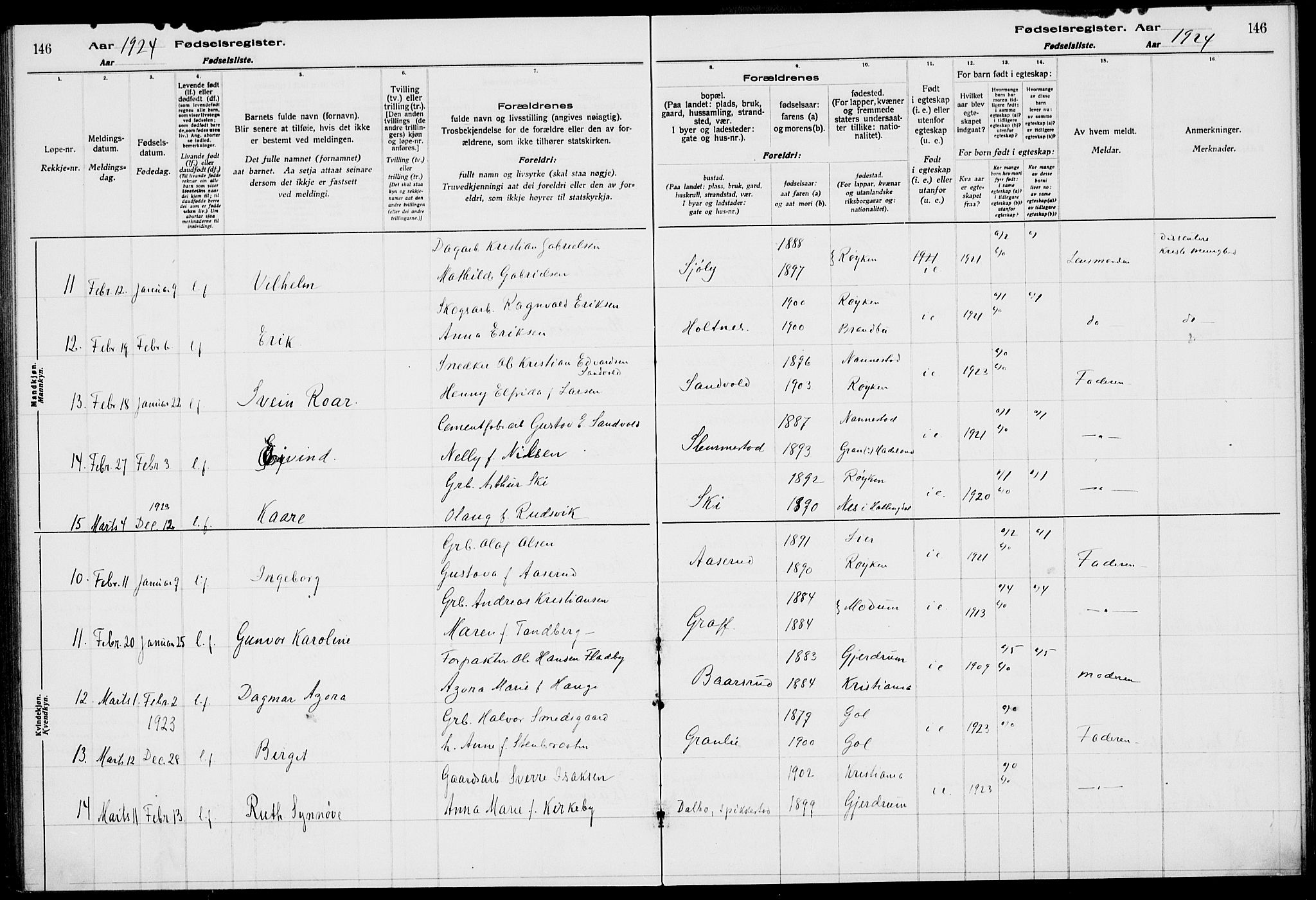 Røyken kirkebøker, AV/SAKO-A-241/J/Ja/L0001: Birth register no. 1, 1916-1927, p. 146