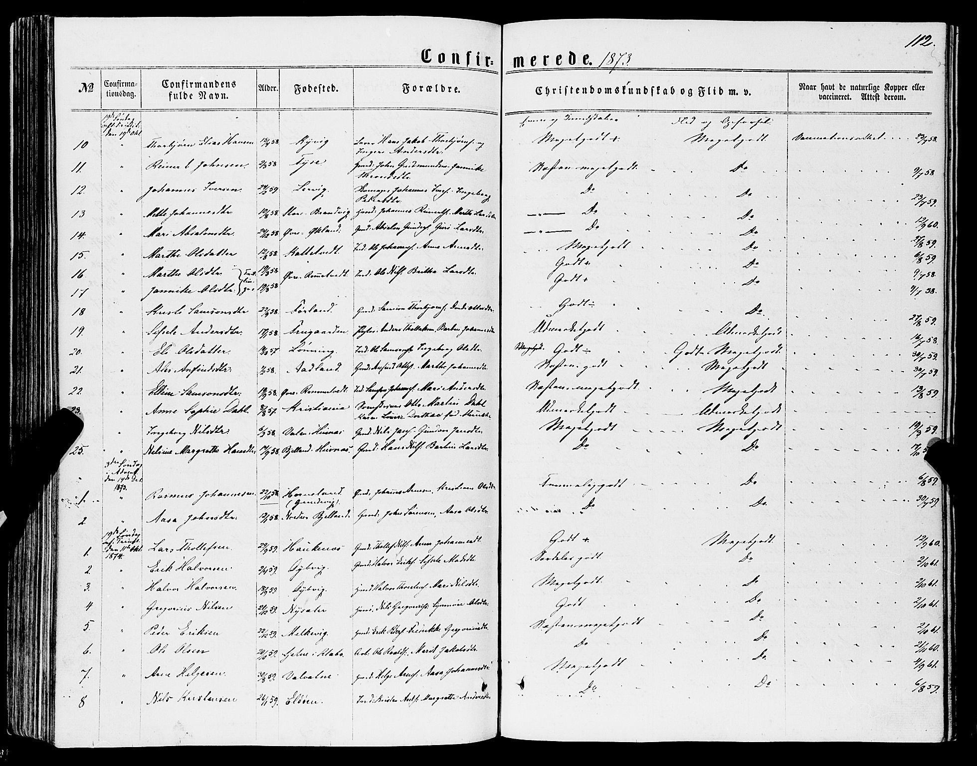 Stord sokneprestembete, SAB/A-78201/H/Haa: Parish register (official) no. B 1, 1862-1877, p. 112