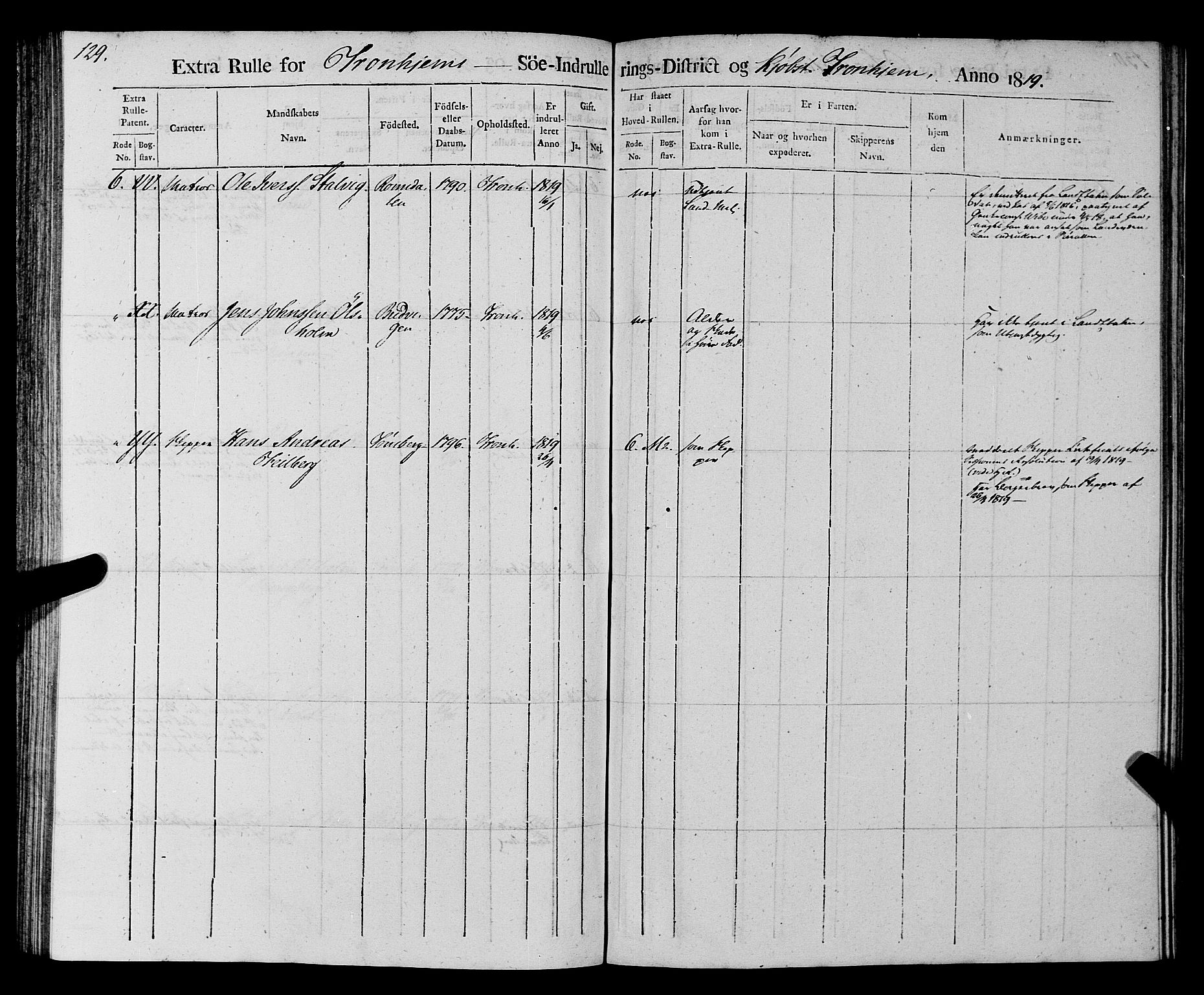 Sjøinnrulleringen - Trondhjemske distrikt, AV/SAT-A-5121/01/L0016/0001: -- / Rulle over Trondhjem distrikt, 1819, p. 129