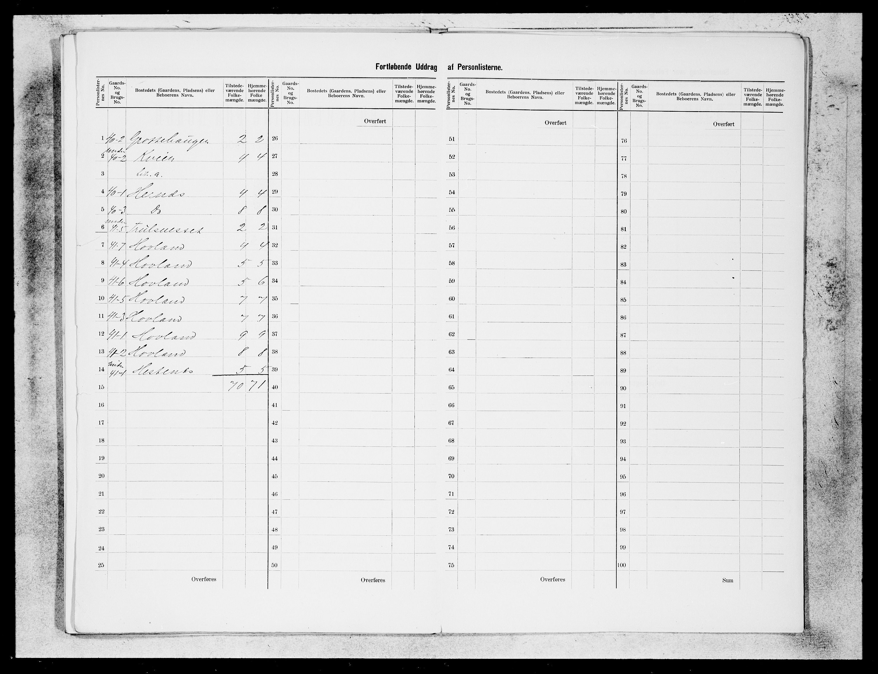 SAB, 1900 census for Ytre Holmedal, 1900, p. 30