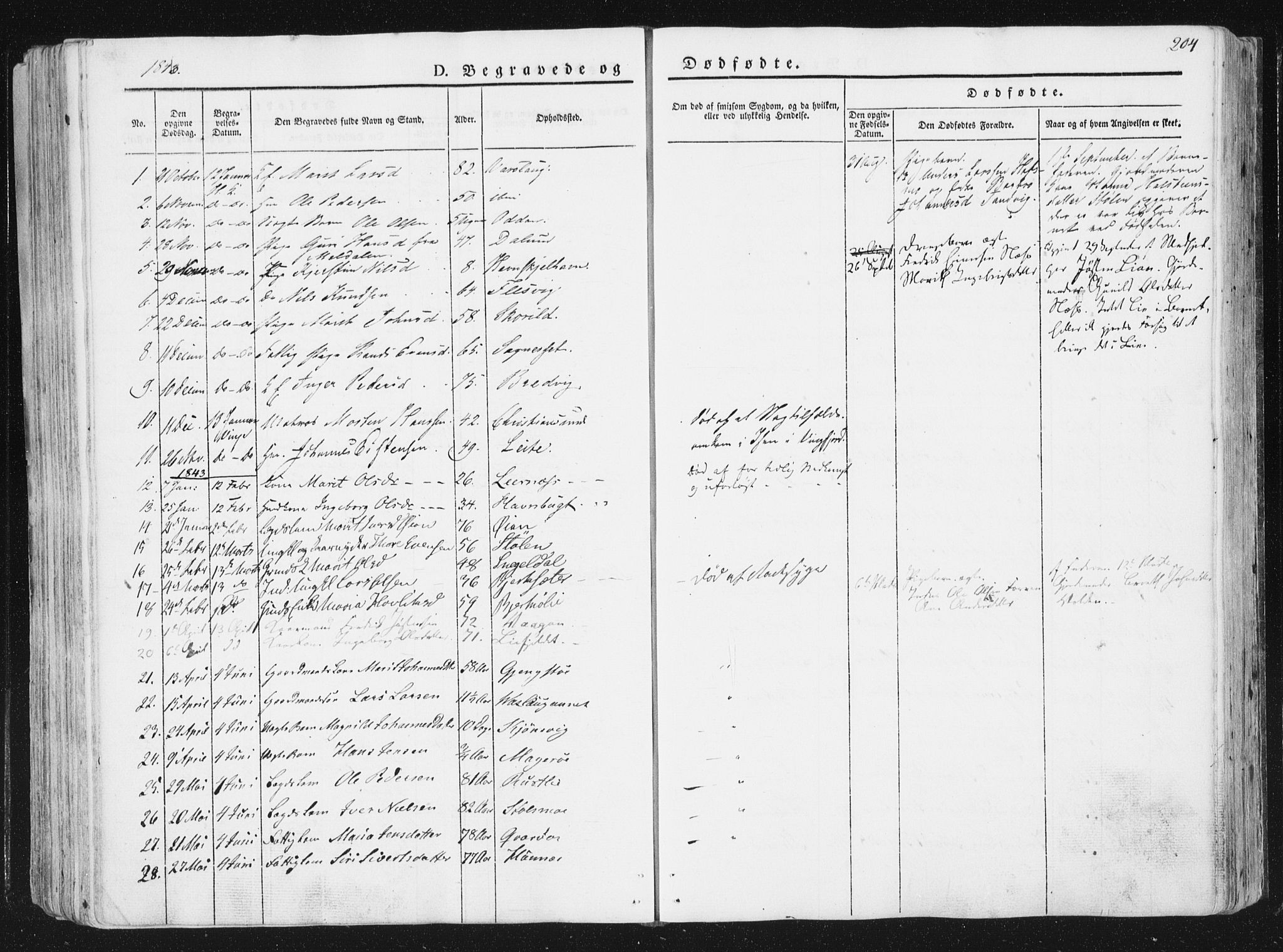 Ministerialprotokoller, klokkerbøker og fødselsregistre - Sør-Trøndelag, SAT/A-1456/630/L0493: Parish register (official) no. 630A06, 1841-1851, p. 204