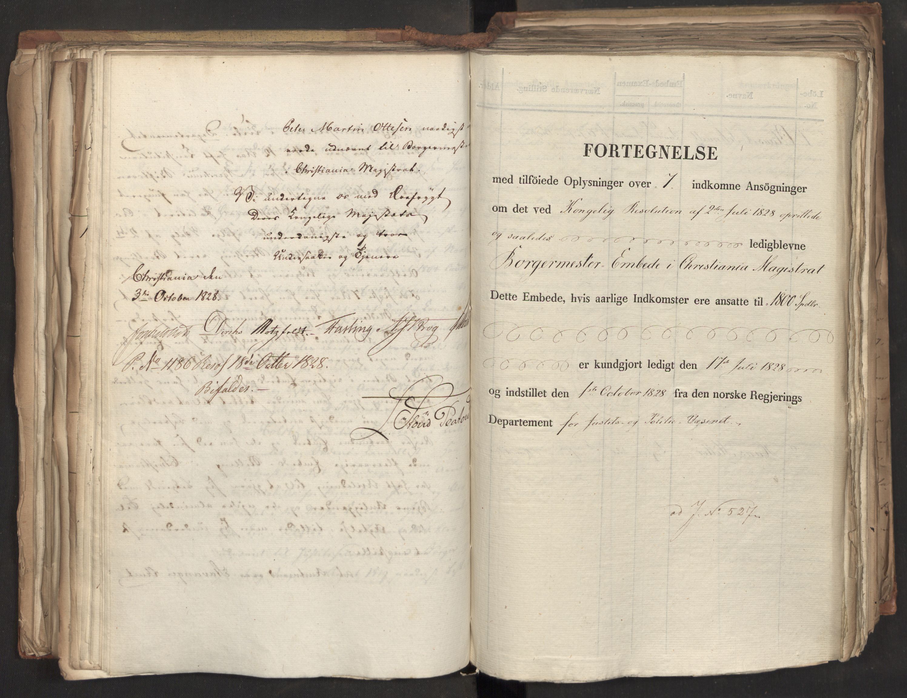 Statsrådsavdelingen i Stockholm, RA/S-1003/D/Da/L0056: Regjeringsinnstillinger nr. 436-650, 1828, p. 244