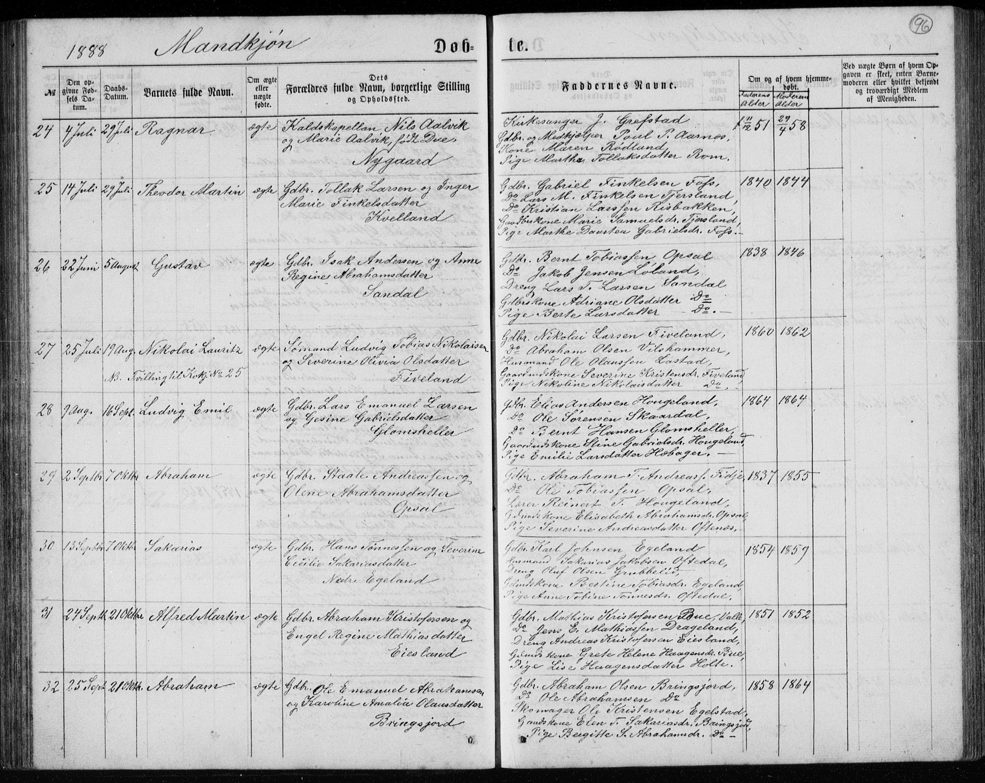 Lyngdal sokneprestkontor, AV/SAK-1111-0029/F/Fb/Fbc/L0004: Parish register (copy) no. B 4, 1878-1896, p. 96