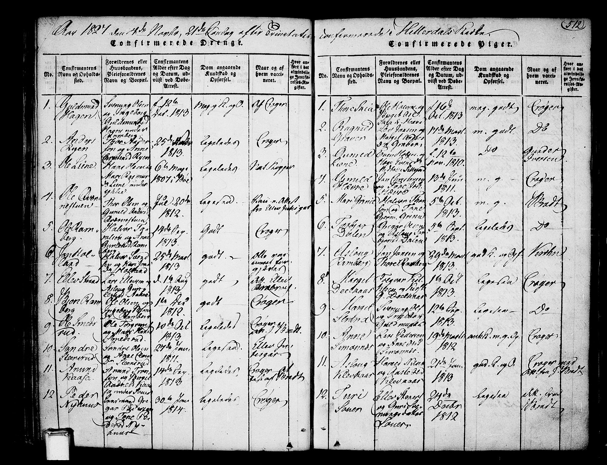 Heddal kirkebøker, SAKO/A-268/F/Fa/L0005: Parish register (official) no. I 5, 1814-1837, p. 511-512