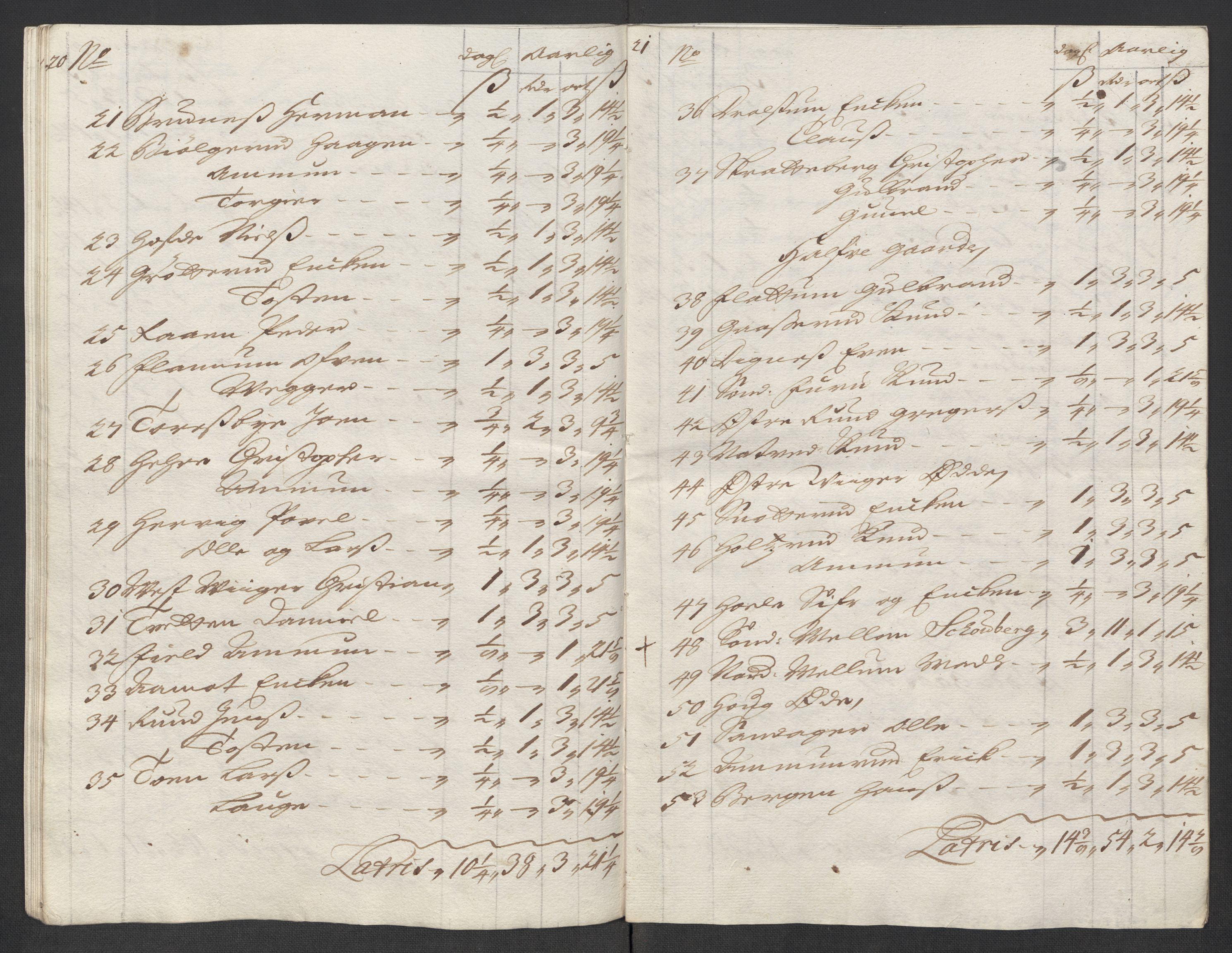 Rentekammeret inntil 1814, Reviderte regnskaper, Fogderegnskap, AV/RA-EA-4092/R31/L1710: Fogderegnskap Hurum, Røyken, Eiker, Lier og Buskerud, 1715-1716, p. 72