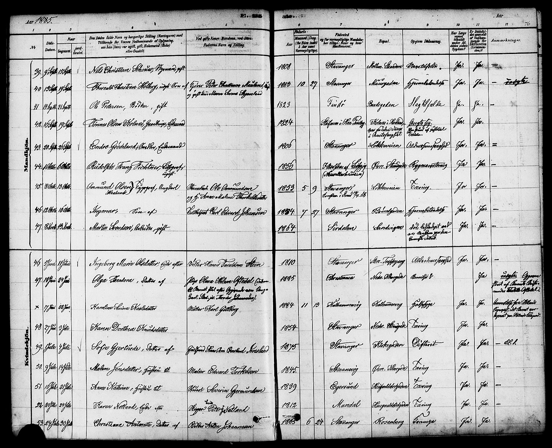 Domkirken sokneprestkontor, AV/SAST-A-101812/001/30/30BA/L0027: Parish register (official) no. A 26, 1878-1896, p. 76