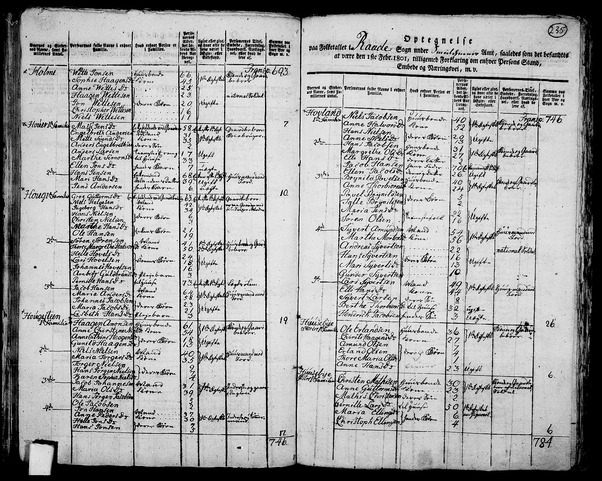 RA, 1801 census for 0135P Råde, 1801, p. 234b-235a