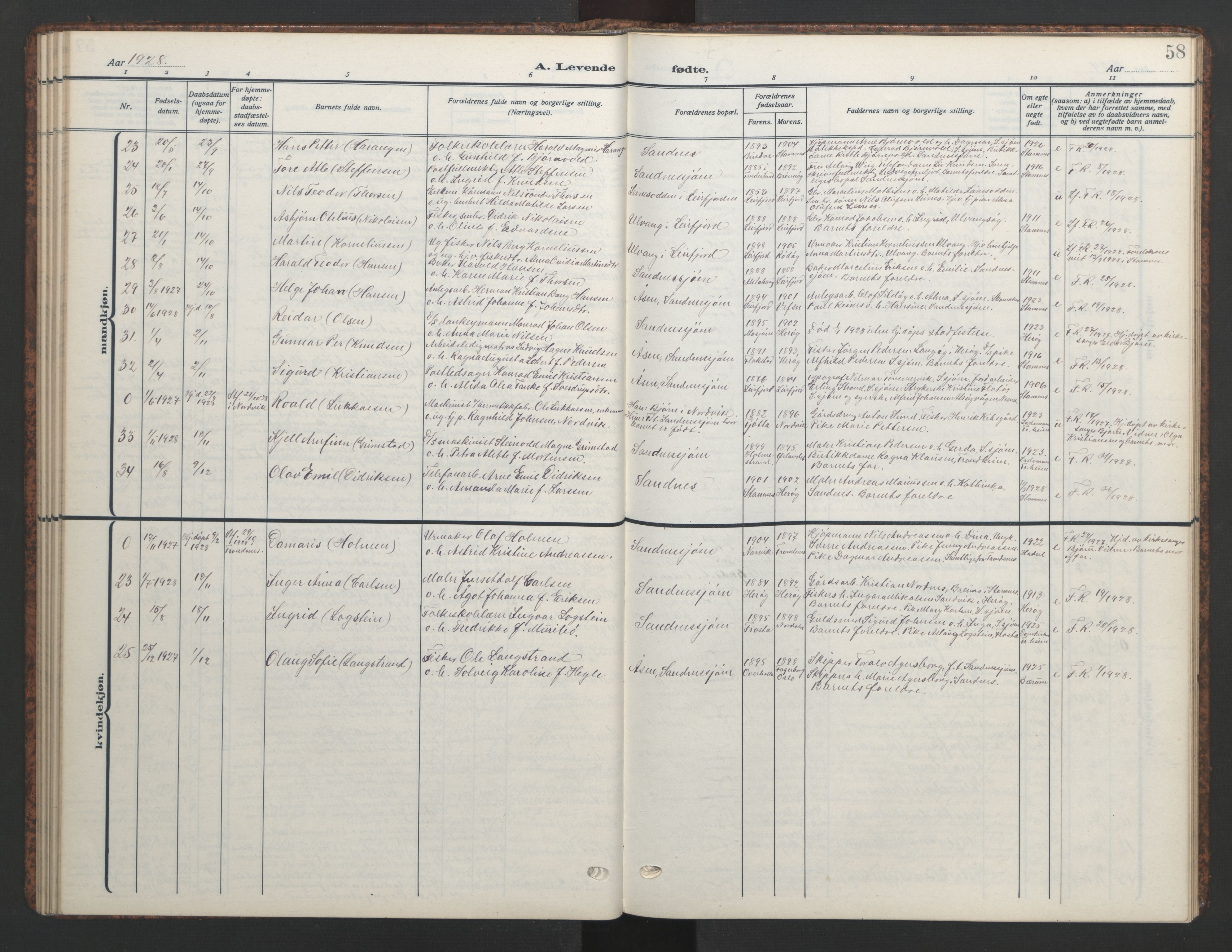 Ministerialprotokoller, klokkerbøker og fødselsregistre - Nordland, AV/SAT-A-1459/831/L0480: Parish register (copy) no. 831C07, 1909-1946, p. 58