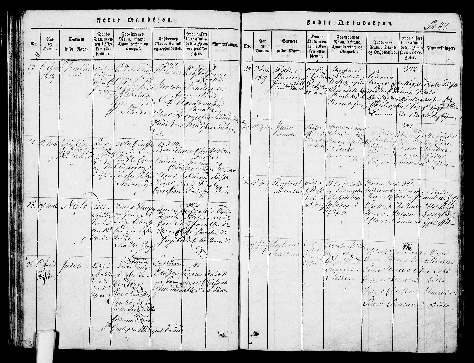 Stokke kirkebøker, AV/SAKO-A-320/F/Fa/L0005: Parish register (official) no. I 5, 1815-1826, p. 47