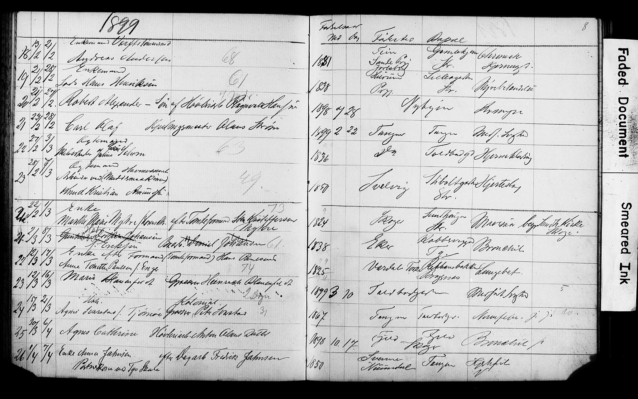 Strømsø kirkebøker, AV/SAKO-A-246/Y/Ya/L0005: Parish register draft no. I 5, 1897-1903, p. 8