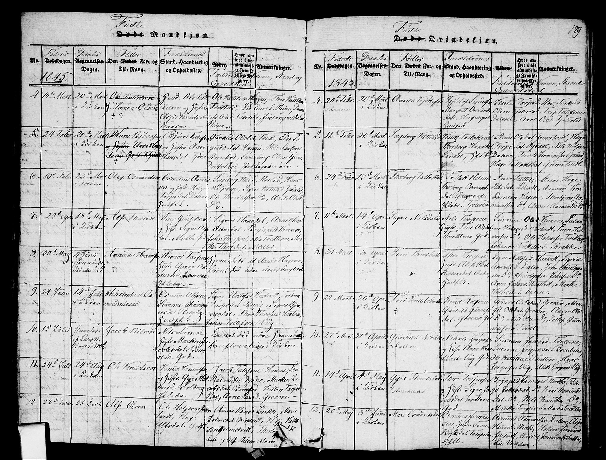 Nissedal kirkebøker, SAKO/A-288/F/Fa/L0002: Parish register (official) no. I 2, 1814-1845, p. 189