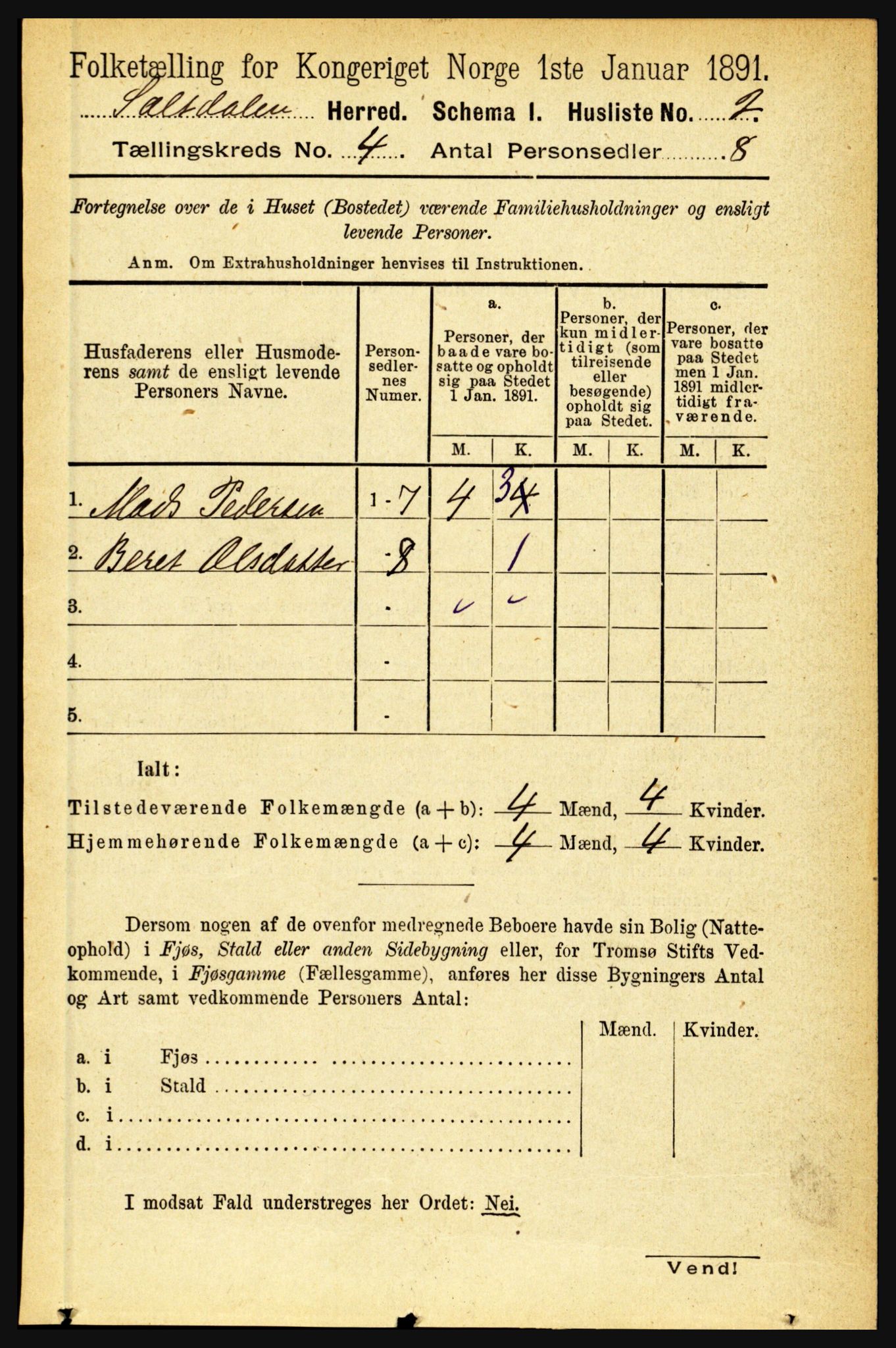 RA, 1891 census for 1840 Saltdal, 1891, p. 2265