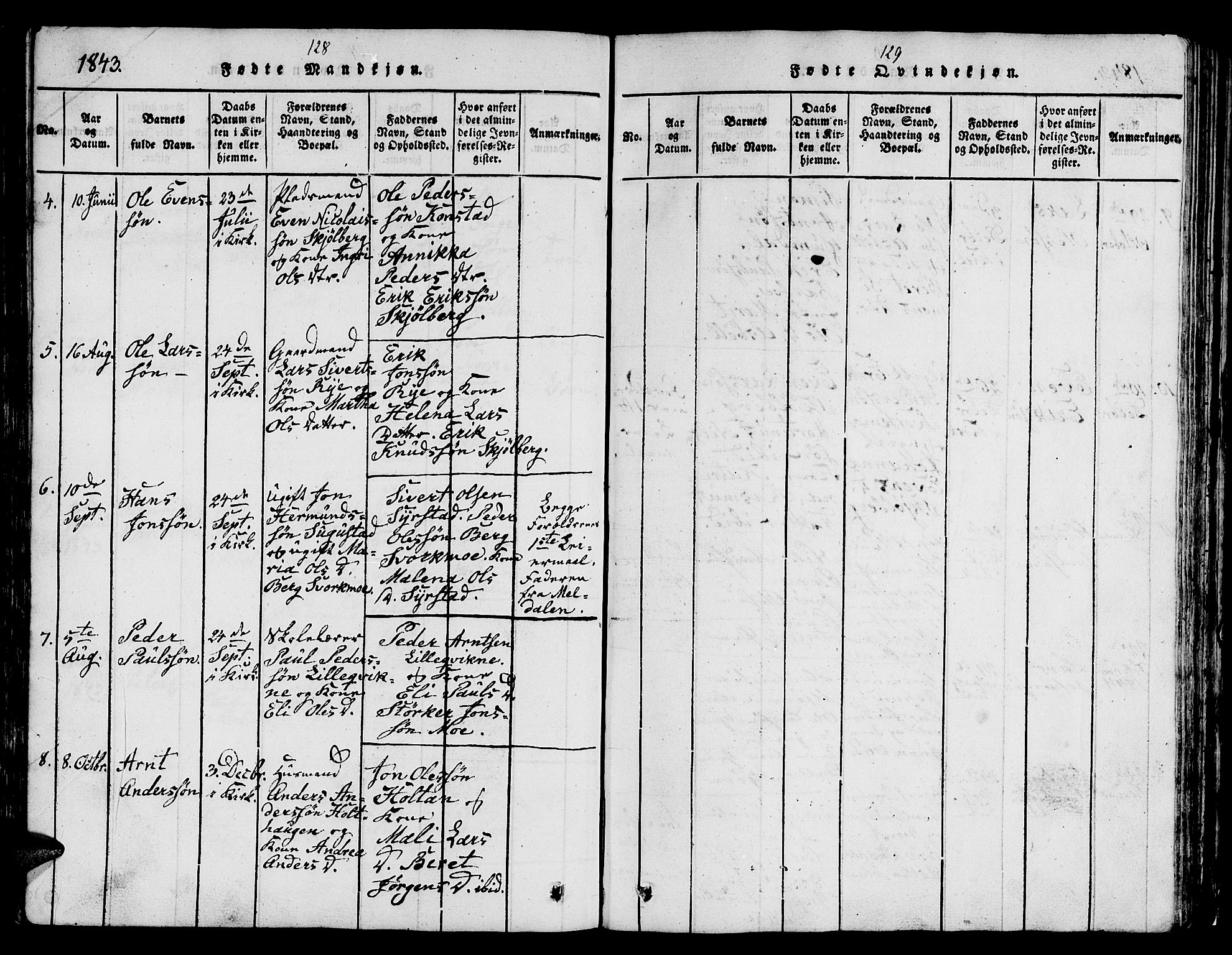 Ministerialprotokoller, klokkerbøker og fødselsregistre - Sør-Trøndelag, SAT/A-1456/671/L0842: Parish register (copy) no. 671C01, 1816-1867, p. 128-129