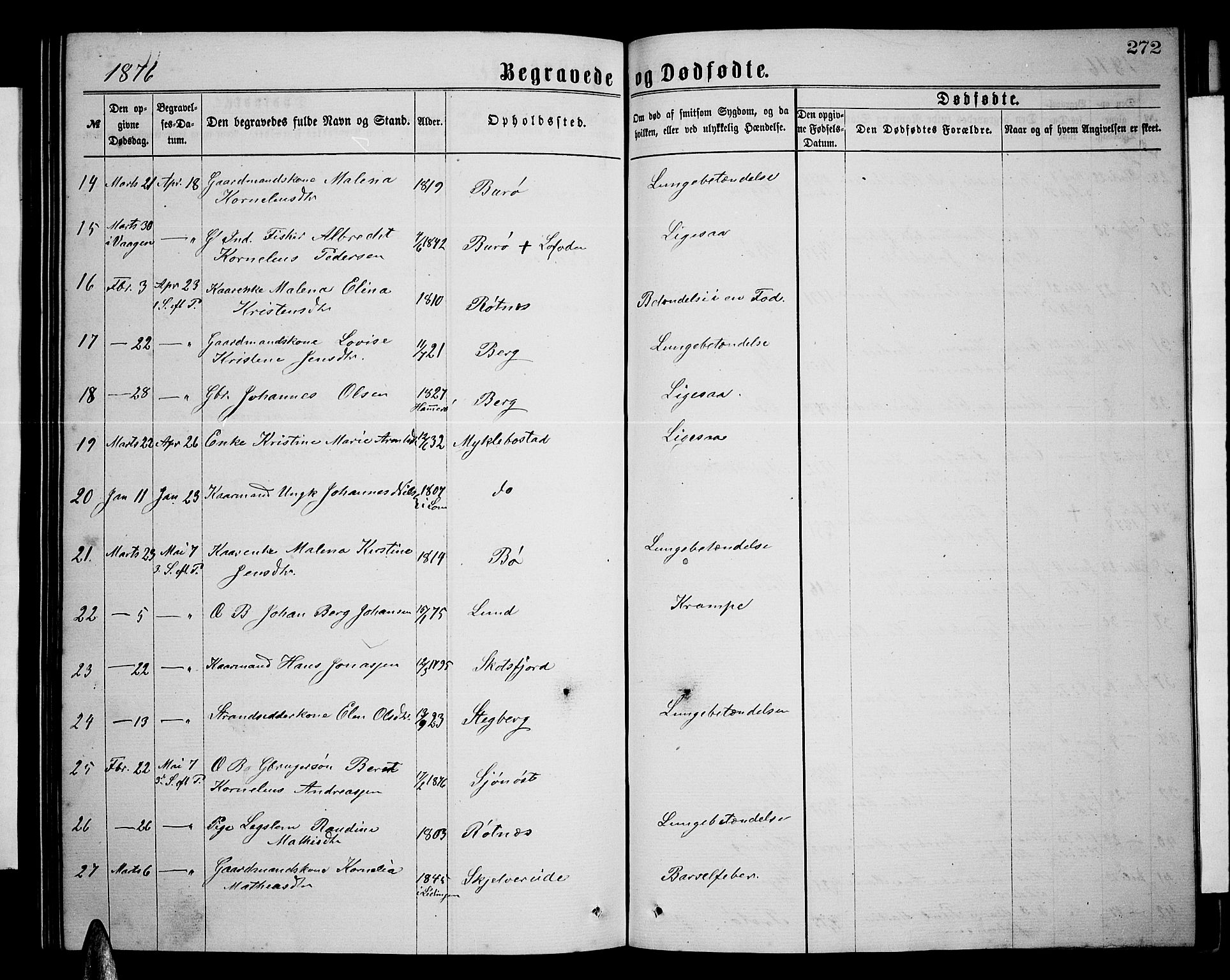 Ministerialprotokoller, klokkerbøker og fødselsregistre - Nordland, AV/SAT-A-1459/855/L0815: Parish register (copy) no. 855C04, 1865-1878, p. 272