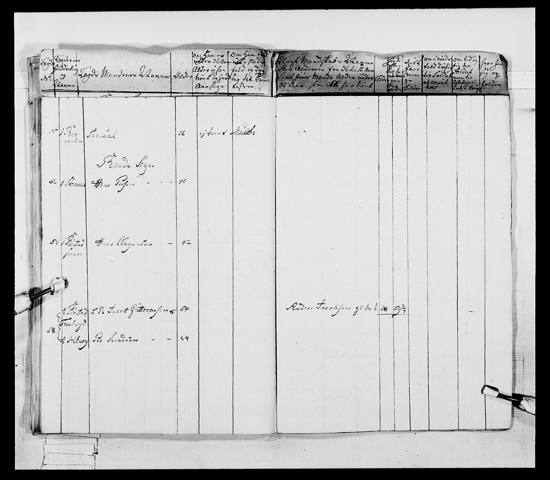 Generalitets- og kommissariatskollegiet, Det kongelige norske kommissariatskollegium, AV/RA-EA-5420/E/Eh/L0053: 1. Smålenske nasjonale infanteriregiment, 1789, p. 398