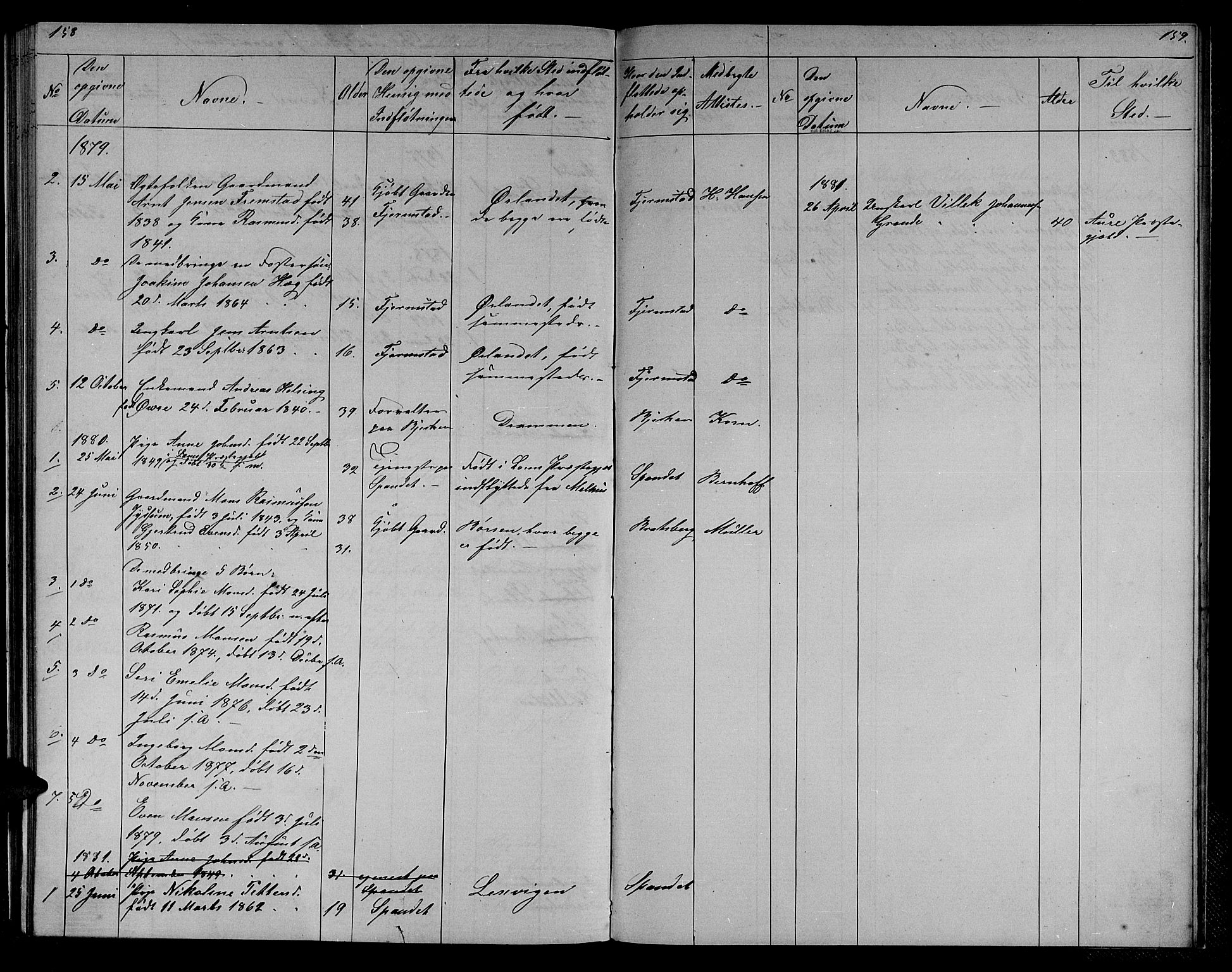 Ministerialprotokoller, klokkerbøker og fødselsregistre - Sør-Trøndelag, SAT/A-1456/608/L0340: Parish register (copy) no. 608C06, 1864-1889, p. 158-159