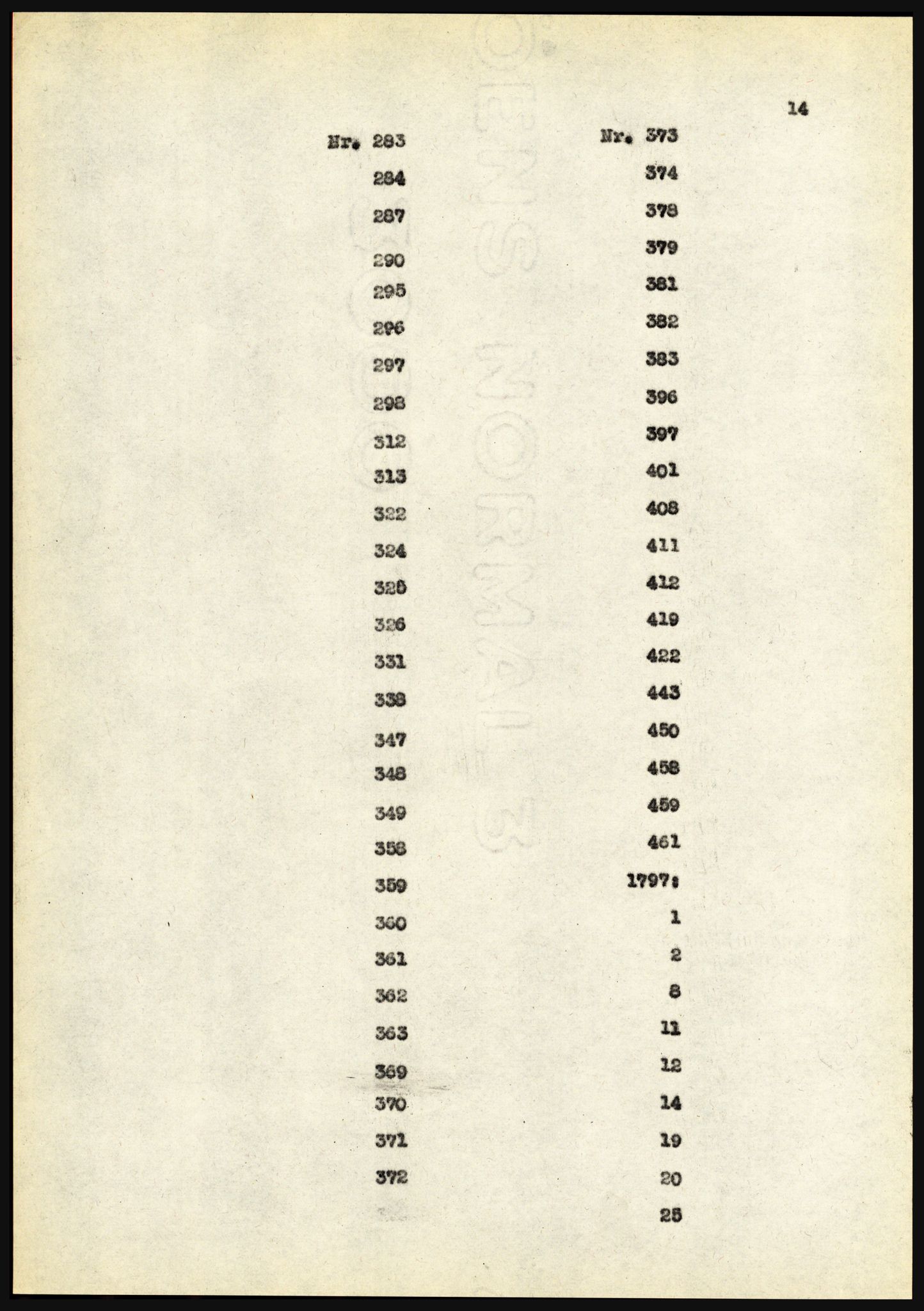 Riksarkivet, Seksjon for eldre arkiv og spesialsamlinger, AV/RA-EA-6797/H/Ha, 1953, p. 14