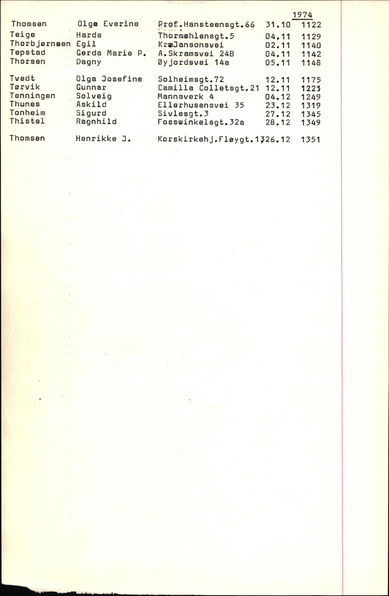 Byfogd og Byskriver i Bergen, SAB/A-3401/06/06Nb/L0010: Register til dødsfalljournaler, 1973-1975, p. 101