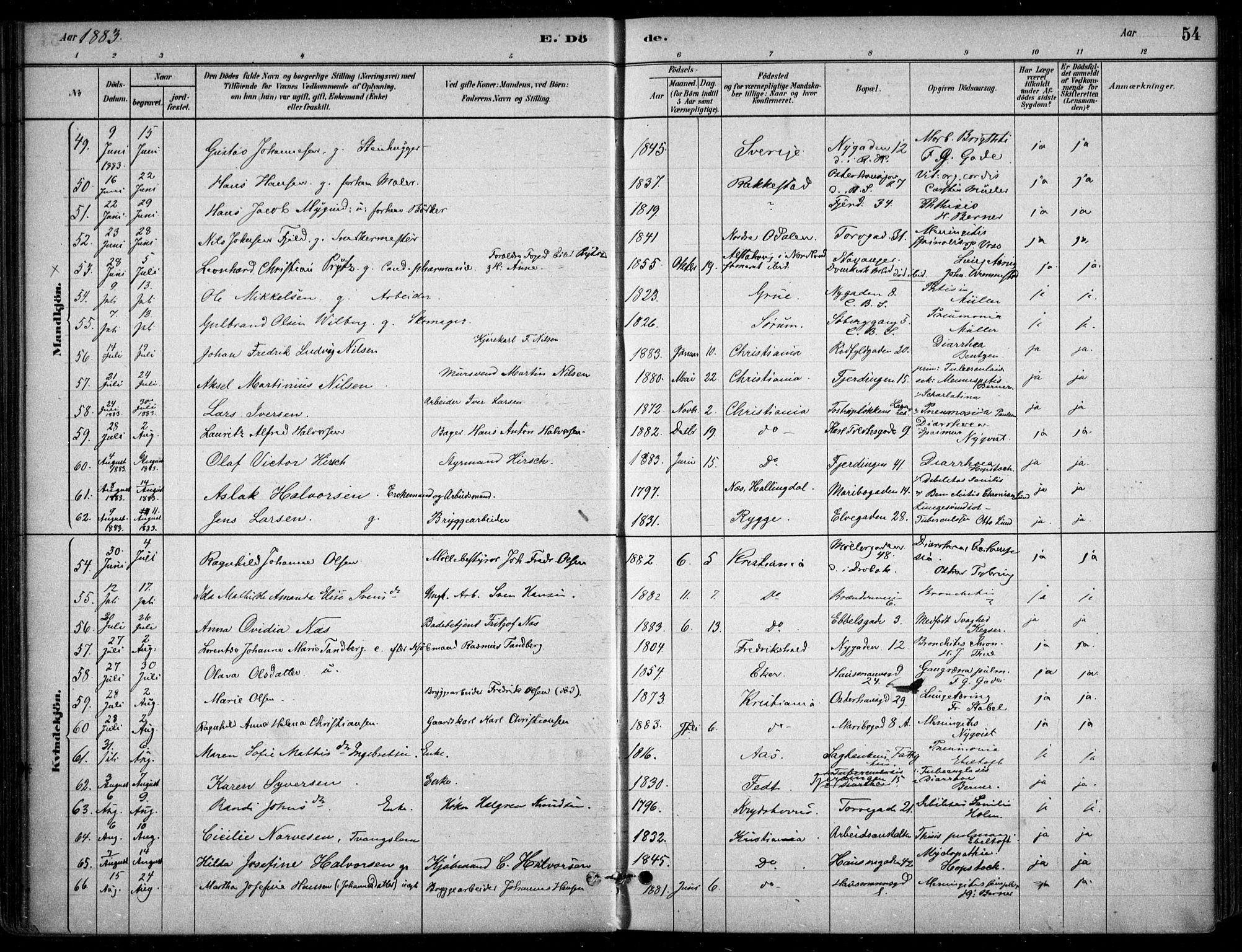 Jakob prestekontor Kirkebøker, SAO/A-10850/F/Fa/L0007: Parish register (official) no. 7, 1880-1905, p. 54