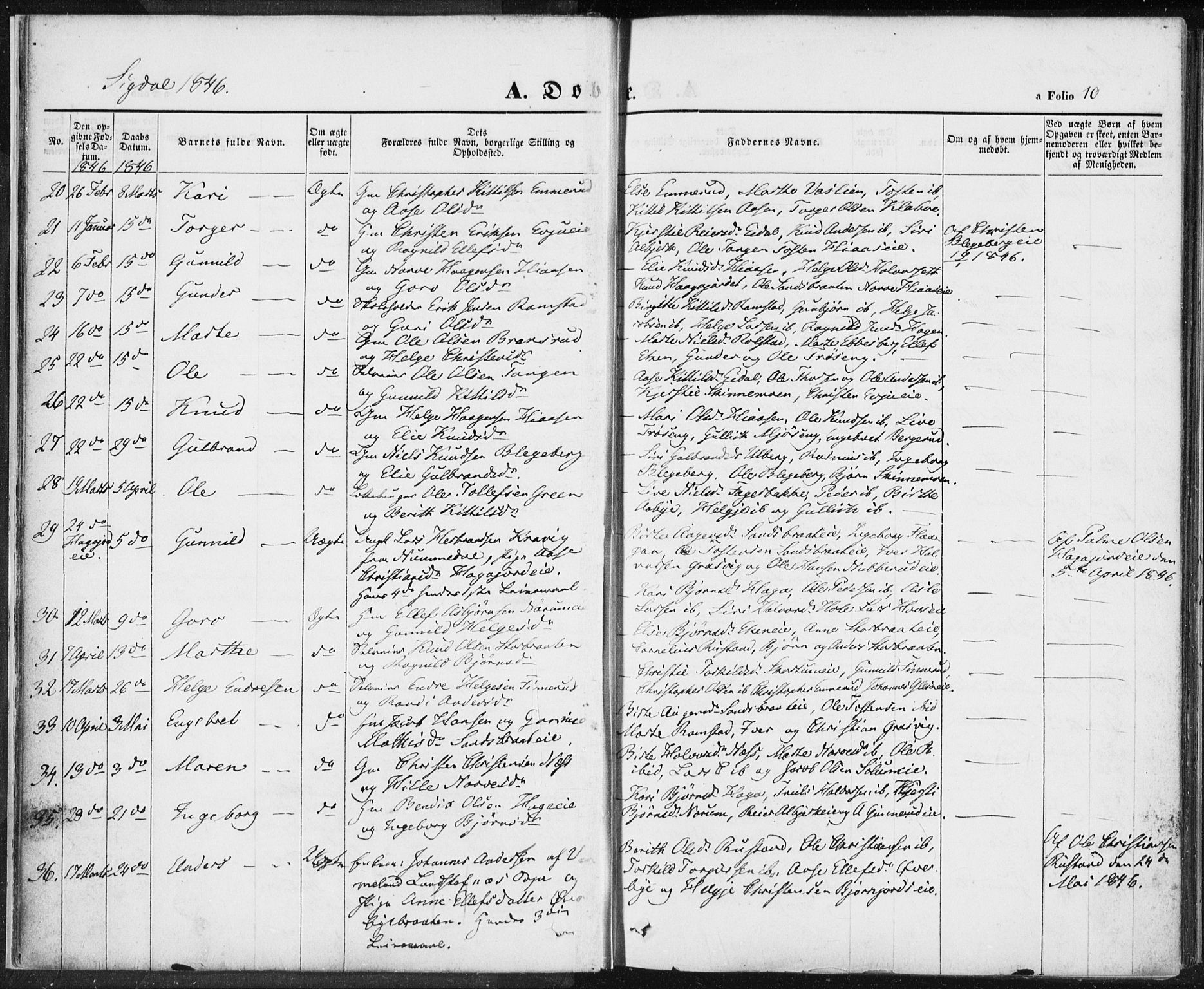 Sigdal kirkebøker, AV/SAKO-A-245/F/Fa/L0007: Parish register (official) no. I 7, 1844-1849, p. 10