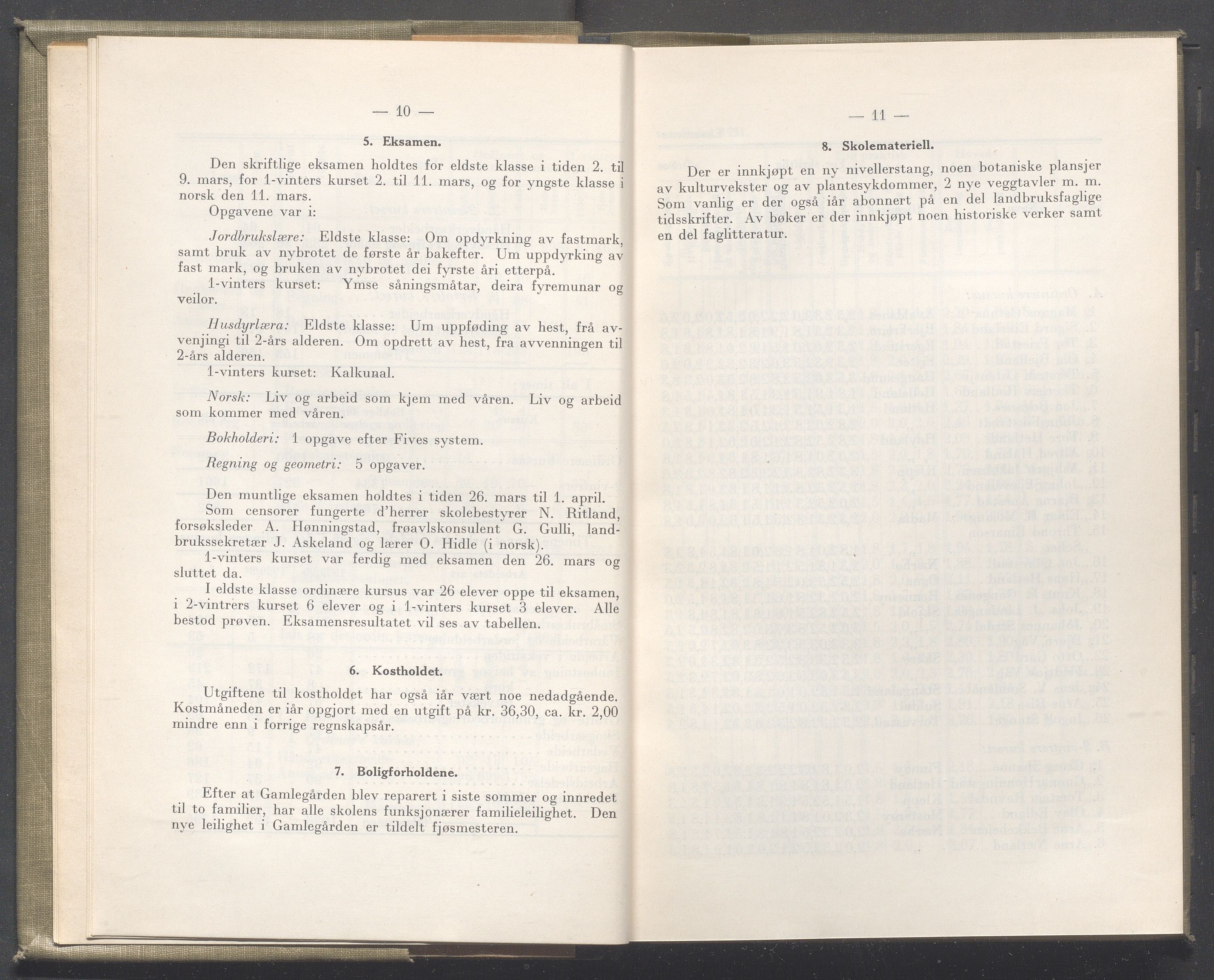 Rogaland fylkeskommune - Fylkesrådmannen , IKAR/A-900/A/Aa/Aaa/L0051: Møtebok , 1932, p. 10-11